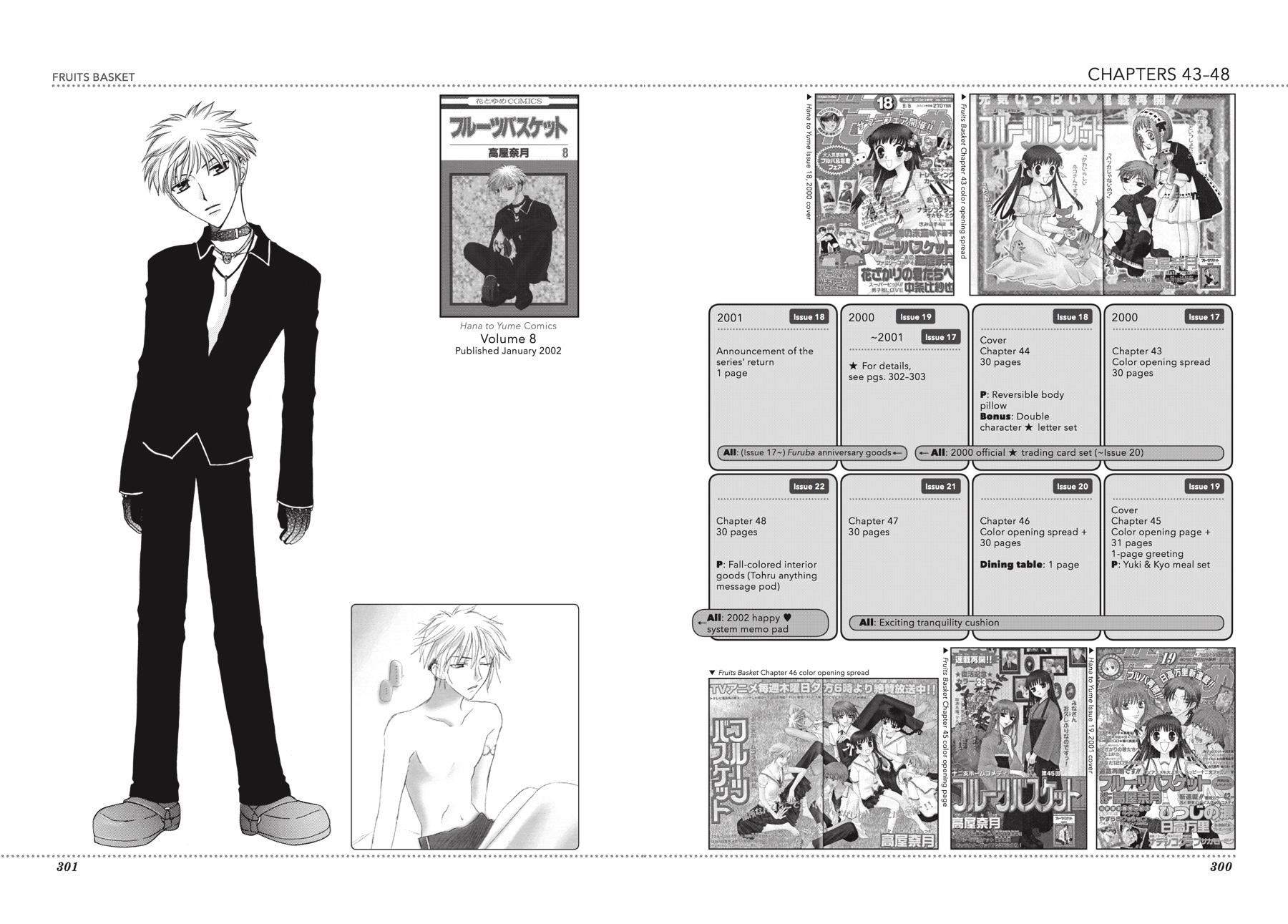 Fruits Basket Chapter 136.5 - Page 87