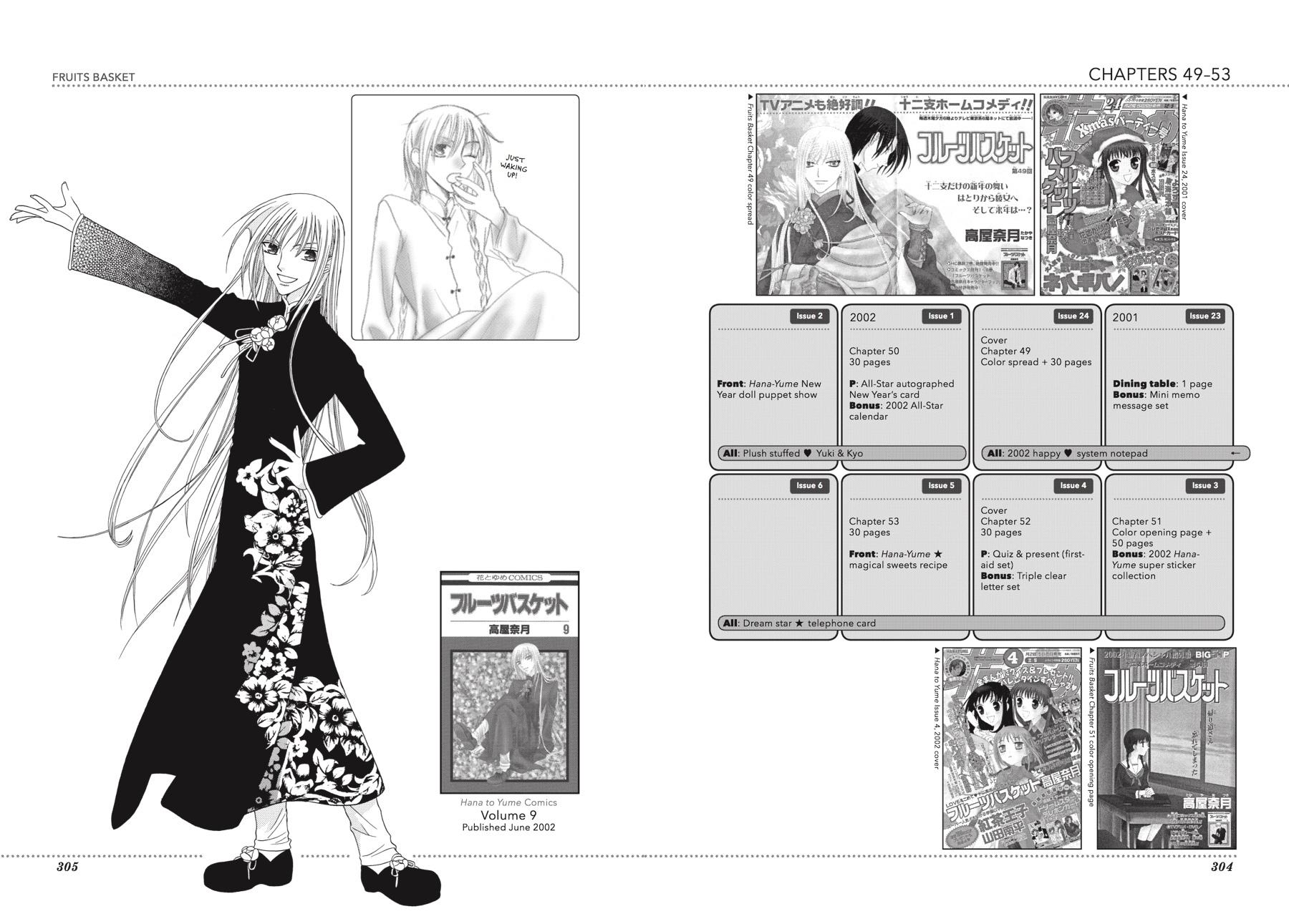 Fruits Basket Chapter 136.5 - Page 89