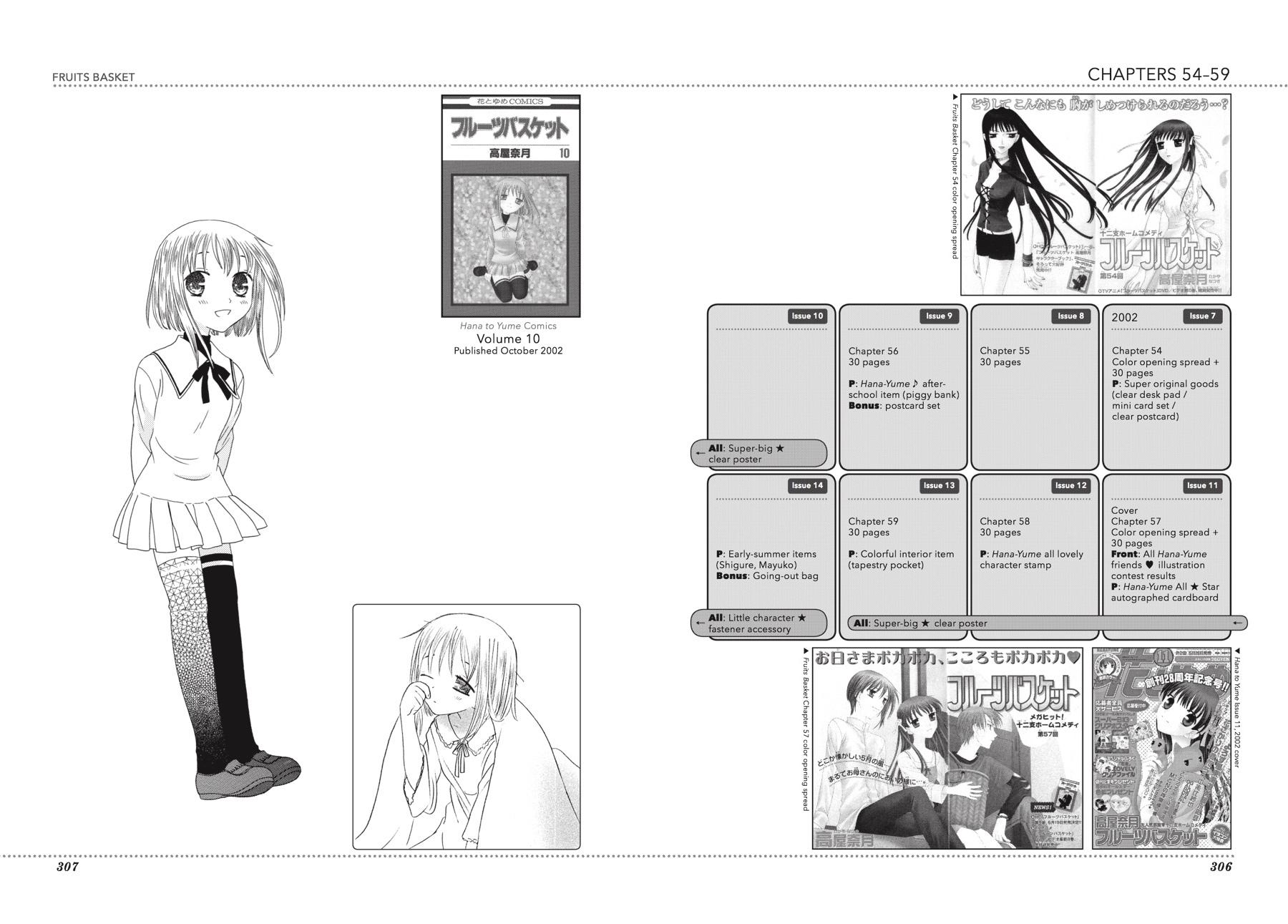 Fruits Basket Chapter 136.5 - Page 90