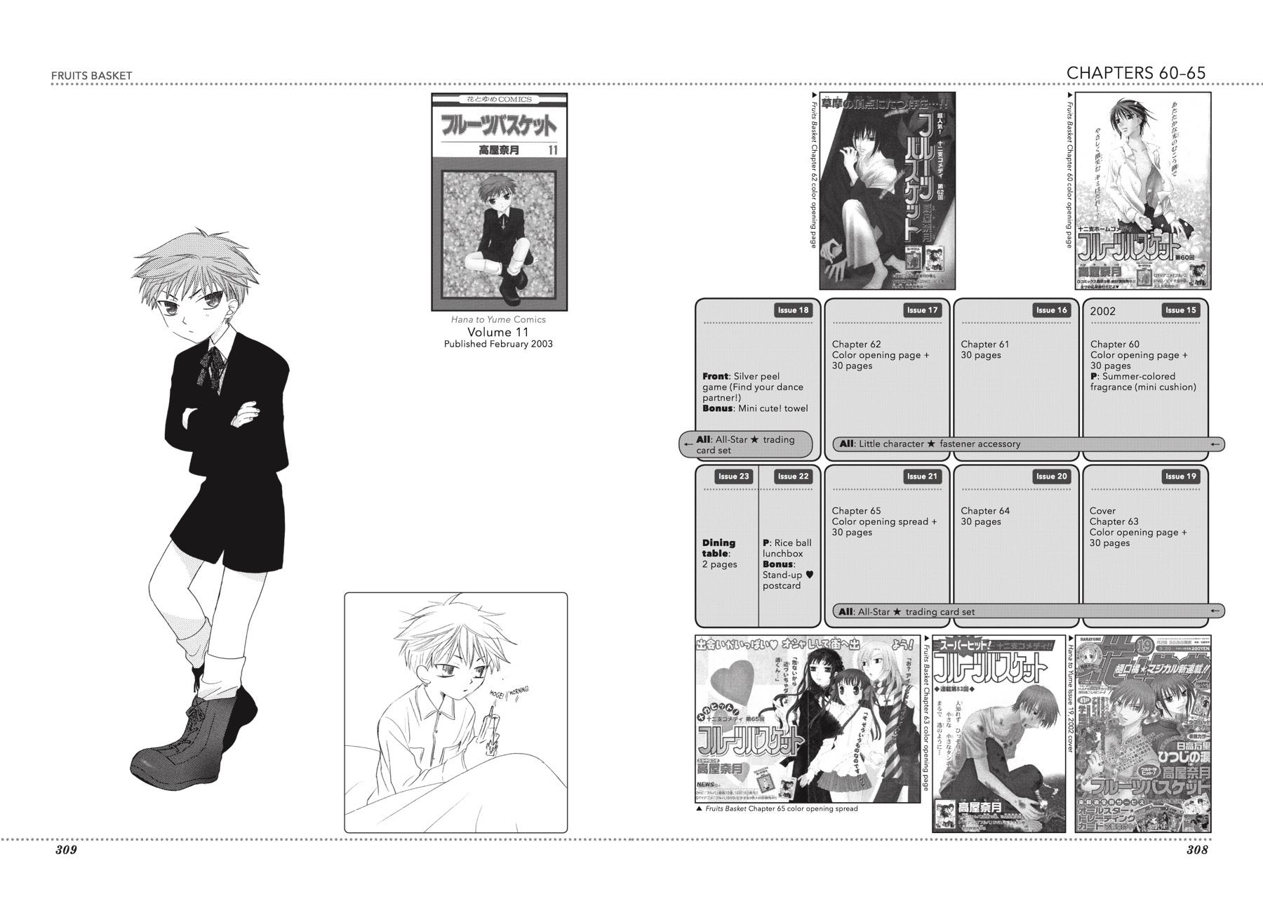 Fruits Basket Chapter 136.5 - Page 91