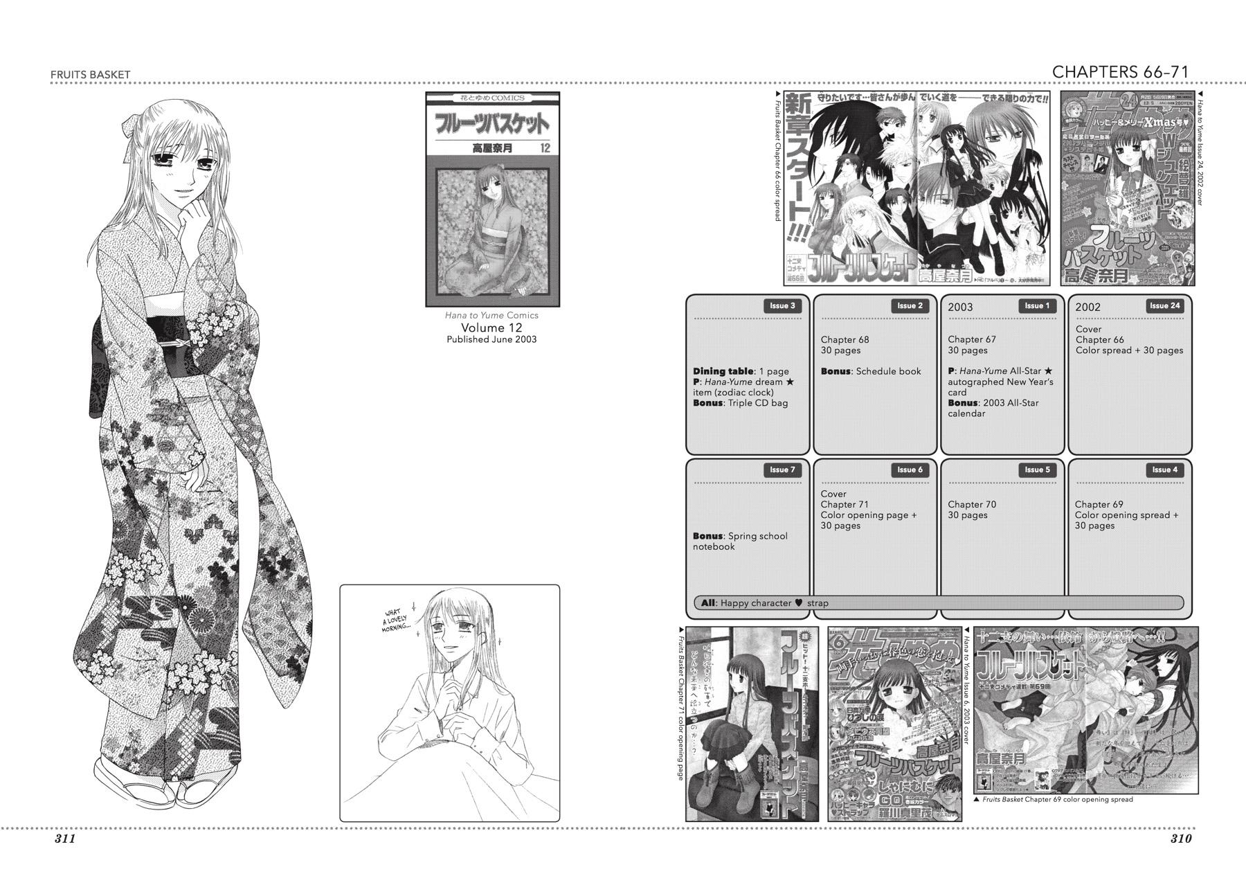Fruits Basket Chapter 136.5 - Page 92