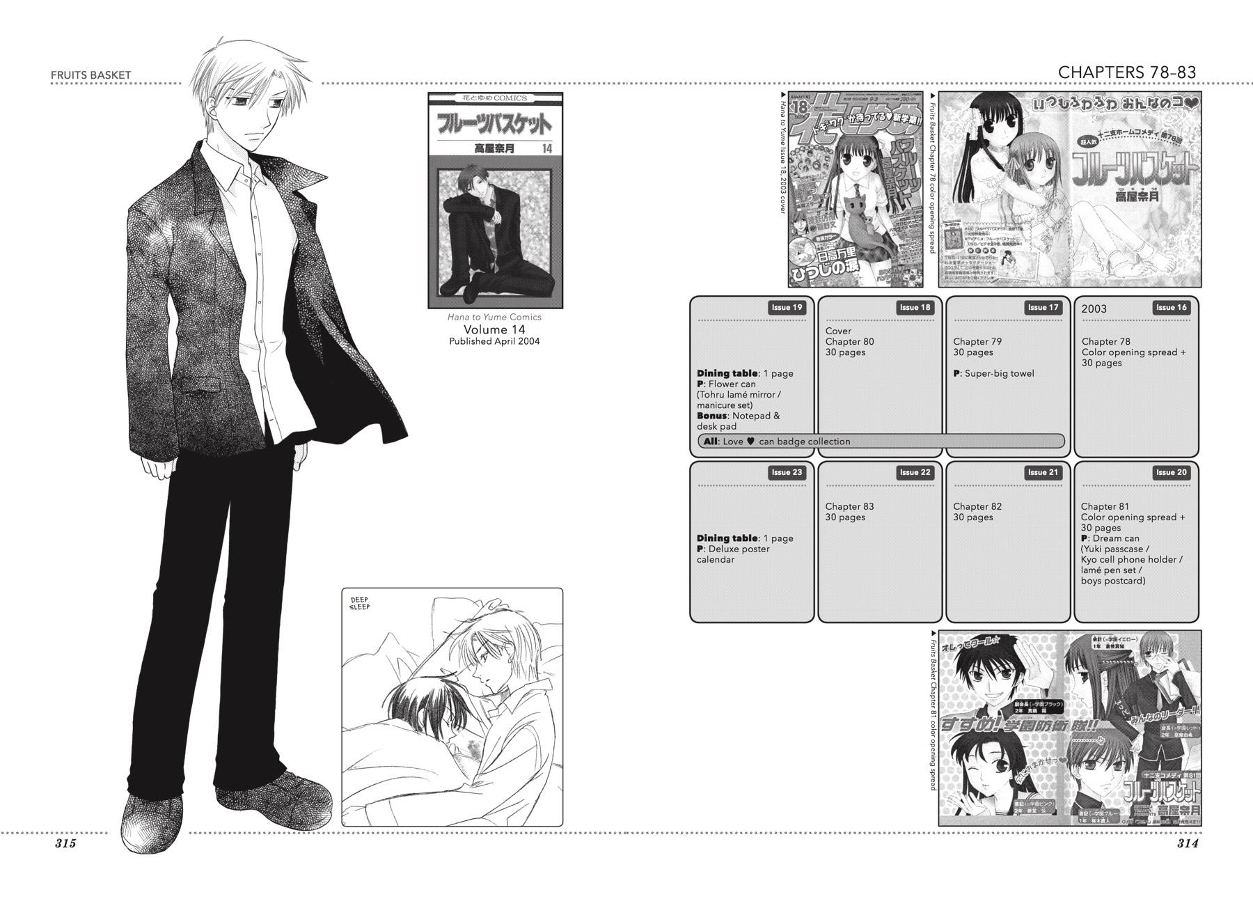 Fruits Basket Chapter 136.5 - Page 94
