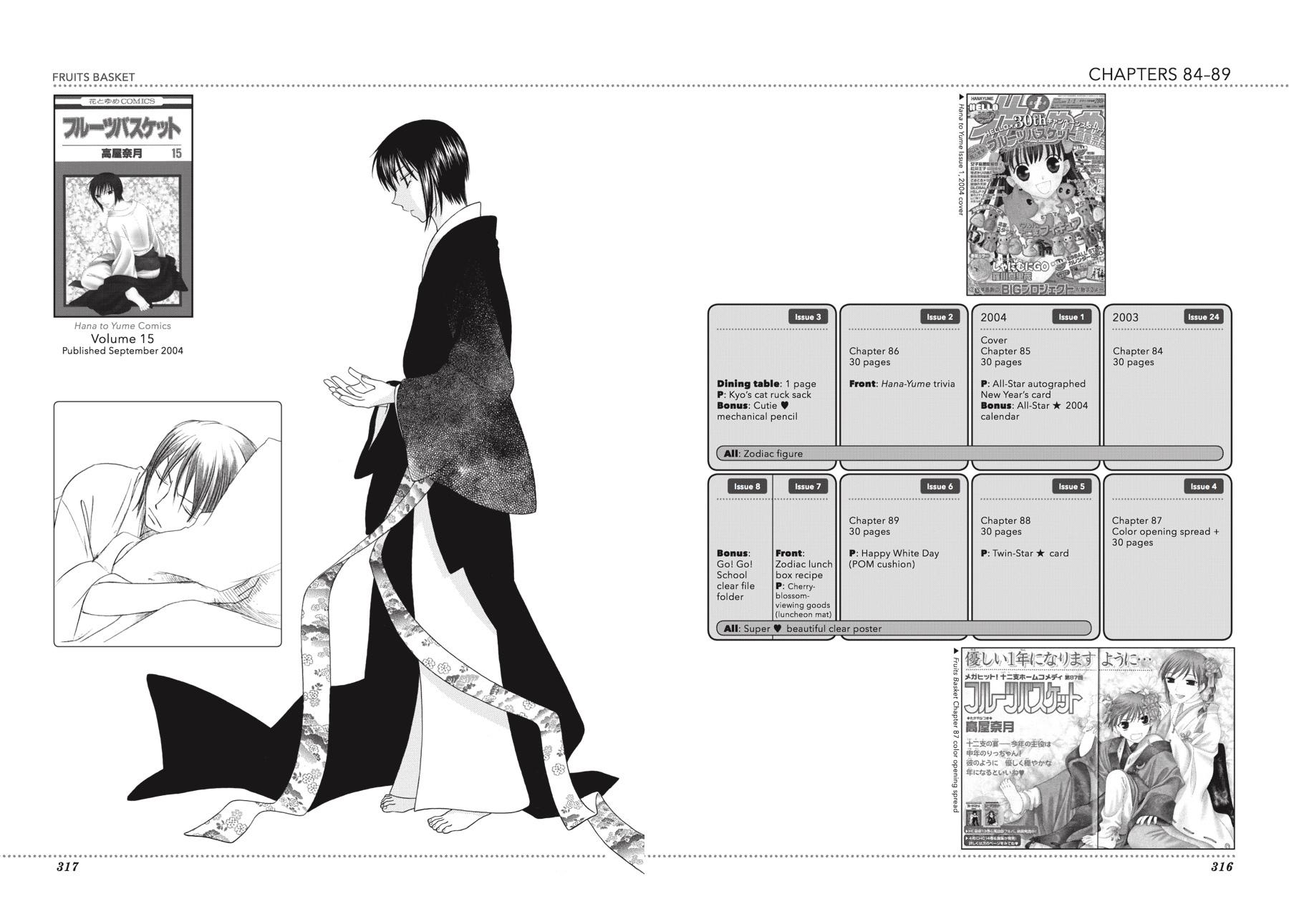 Fruits Basket Chapter 136.5 - Page 95