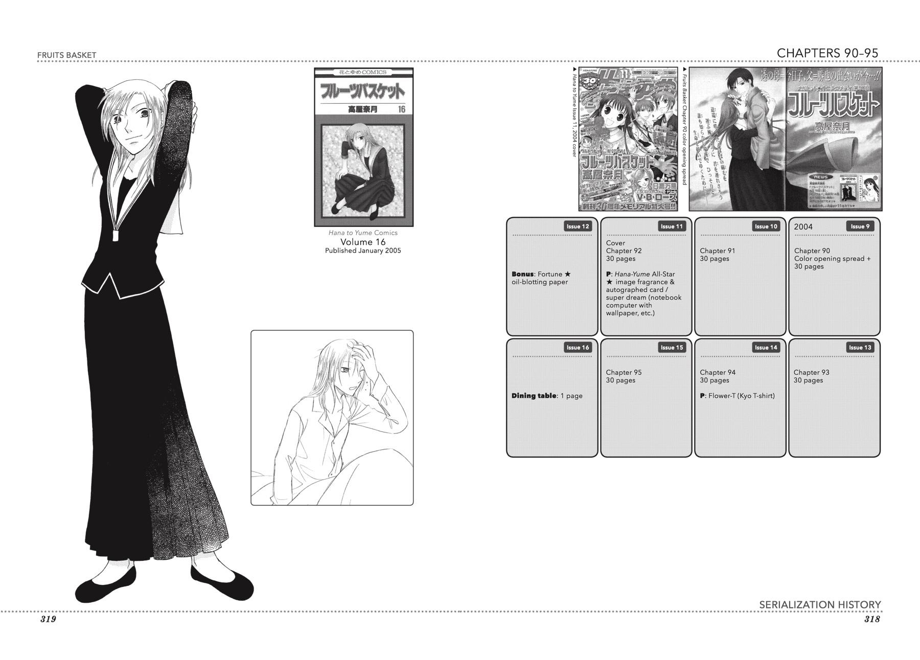 Fruits Basket Chapter 136.5 - Page 96