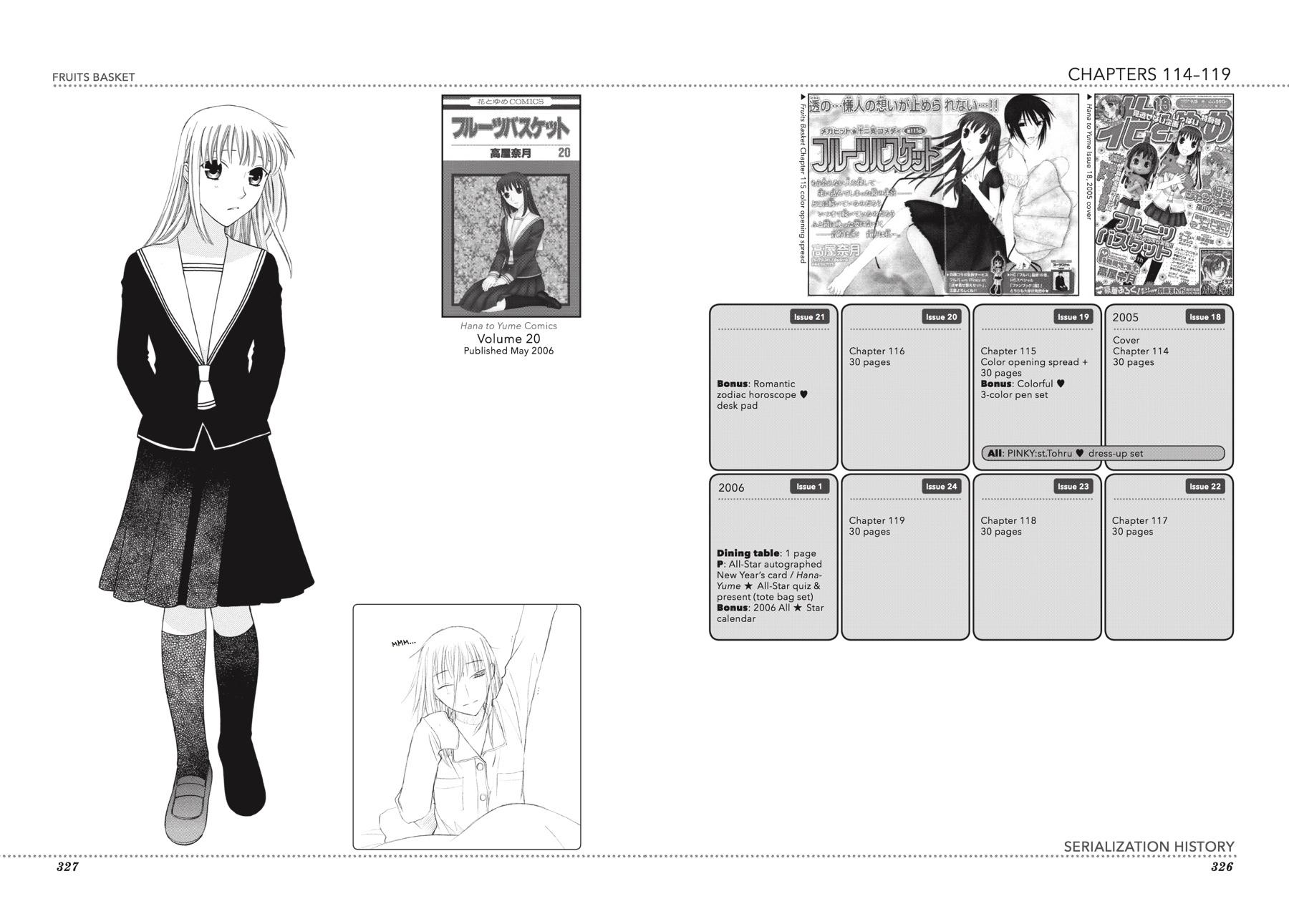 Fruits Basket Chapter 136.5 - Page 100