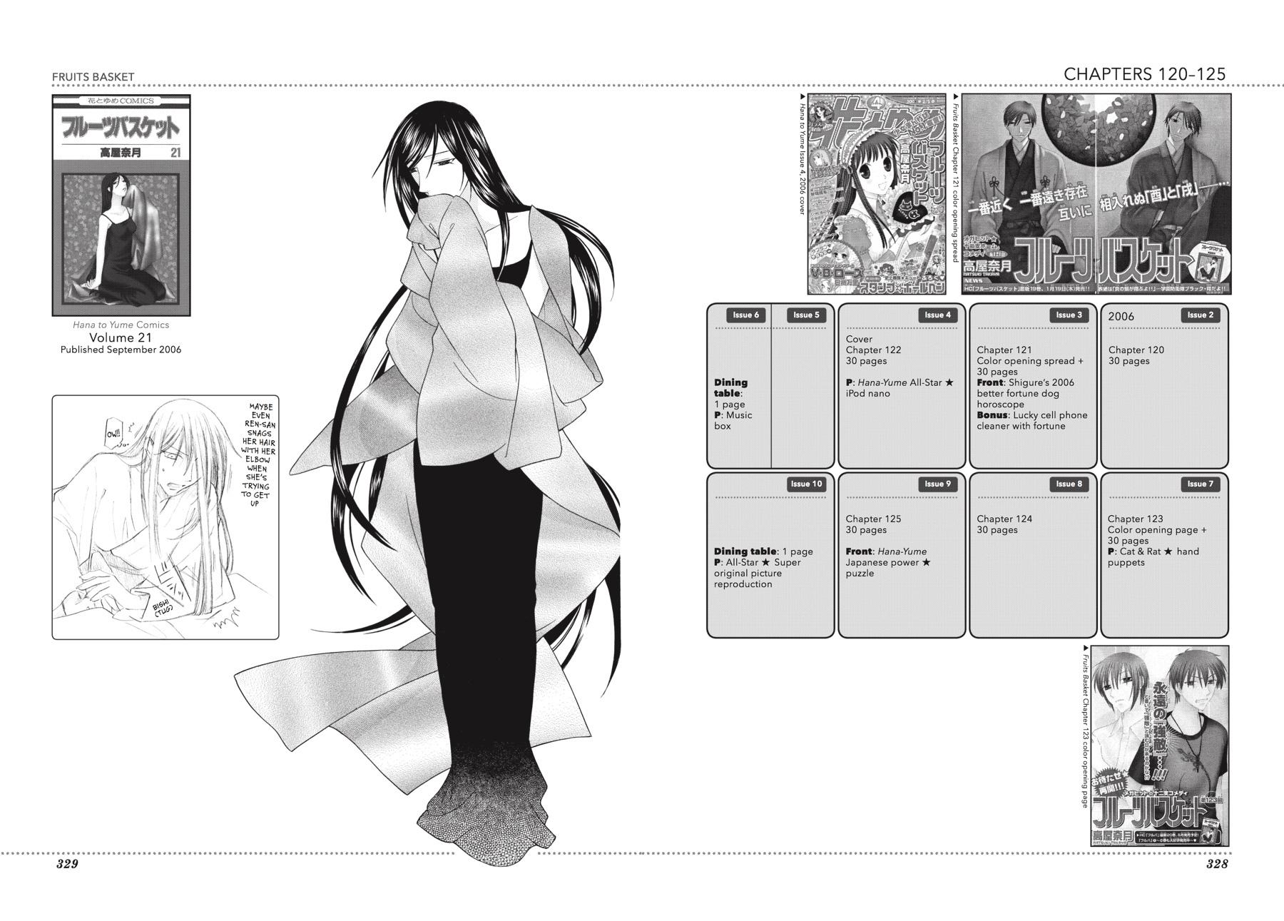 Fruits Basket Chapter 136.5 - Page 101