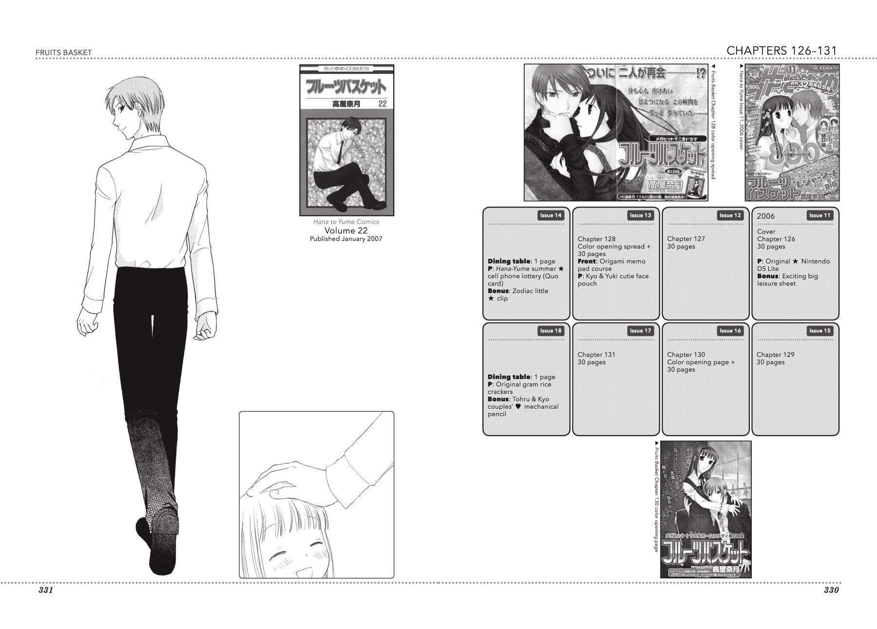 Fruits Basket Chapter 136.5 - Page 102
