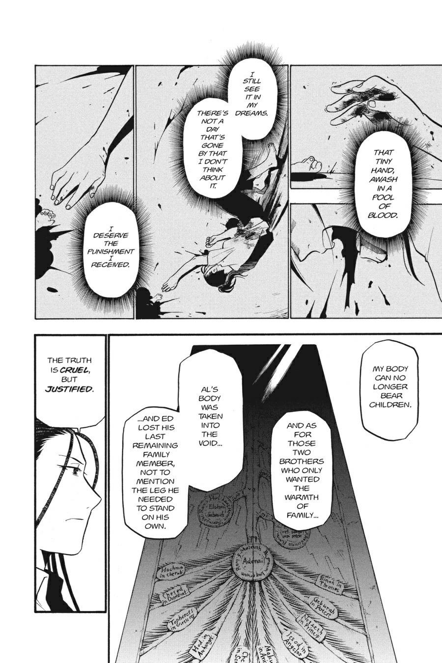 Fullmetal Alchemist Chapter 44 - Page 32