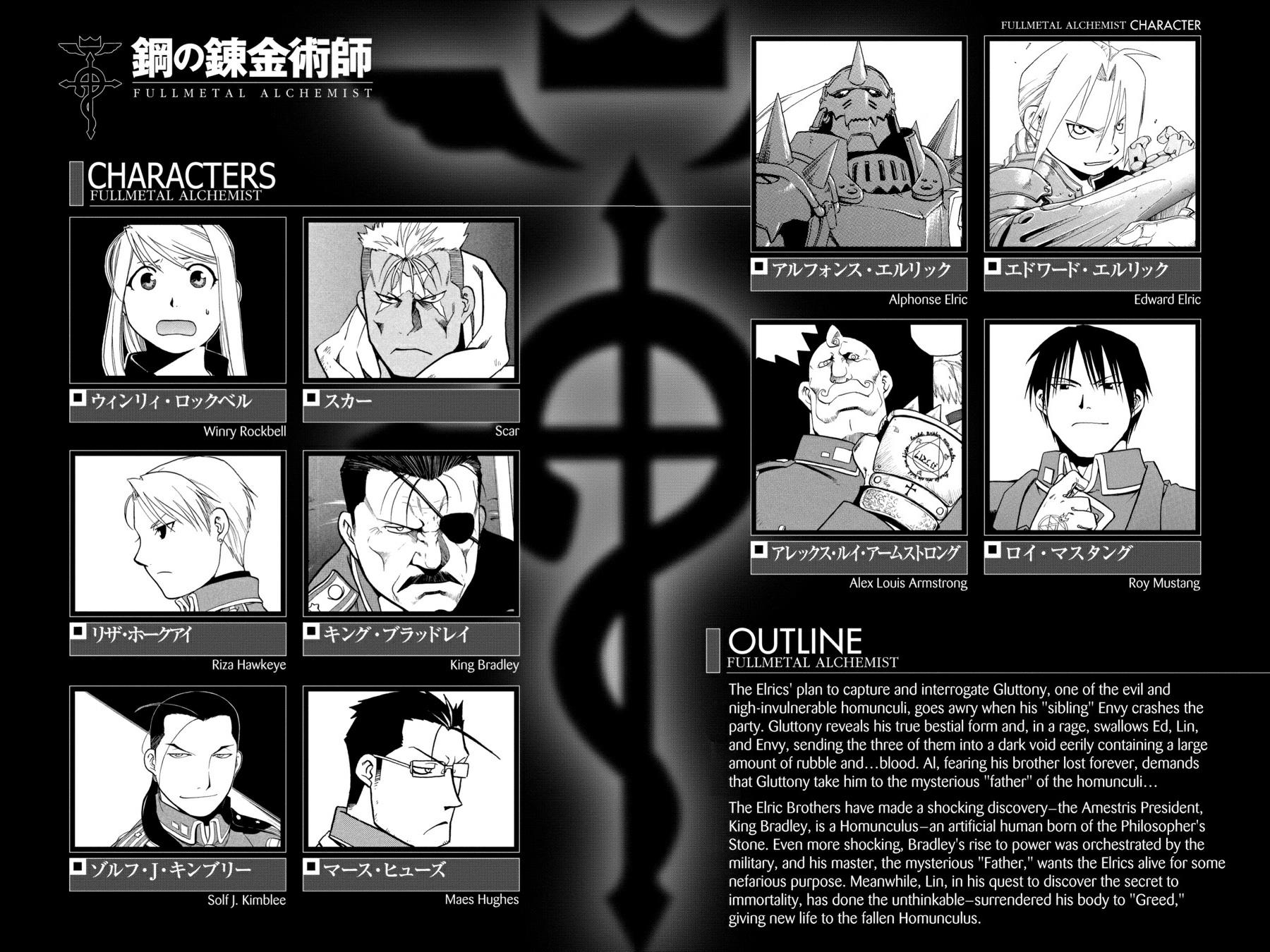 Fullmetal Alchemist Chapter 58 - Page 5