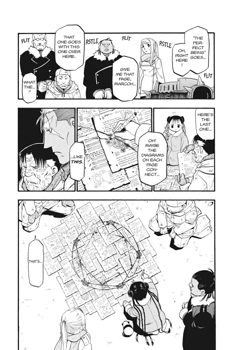 Fullmetal Alchemist Chapter 77 - Page 21