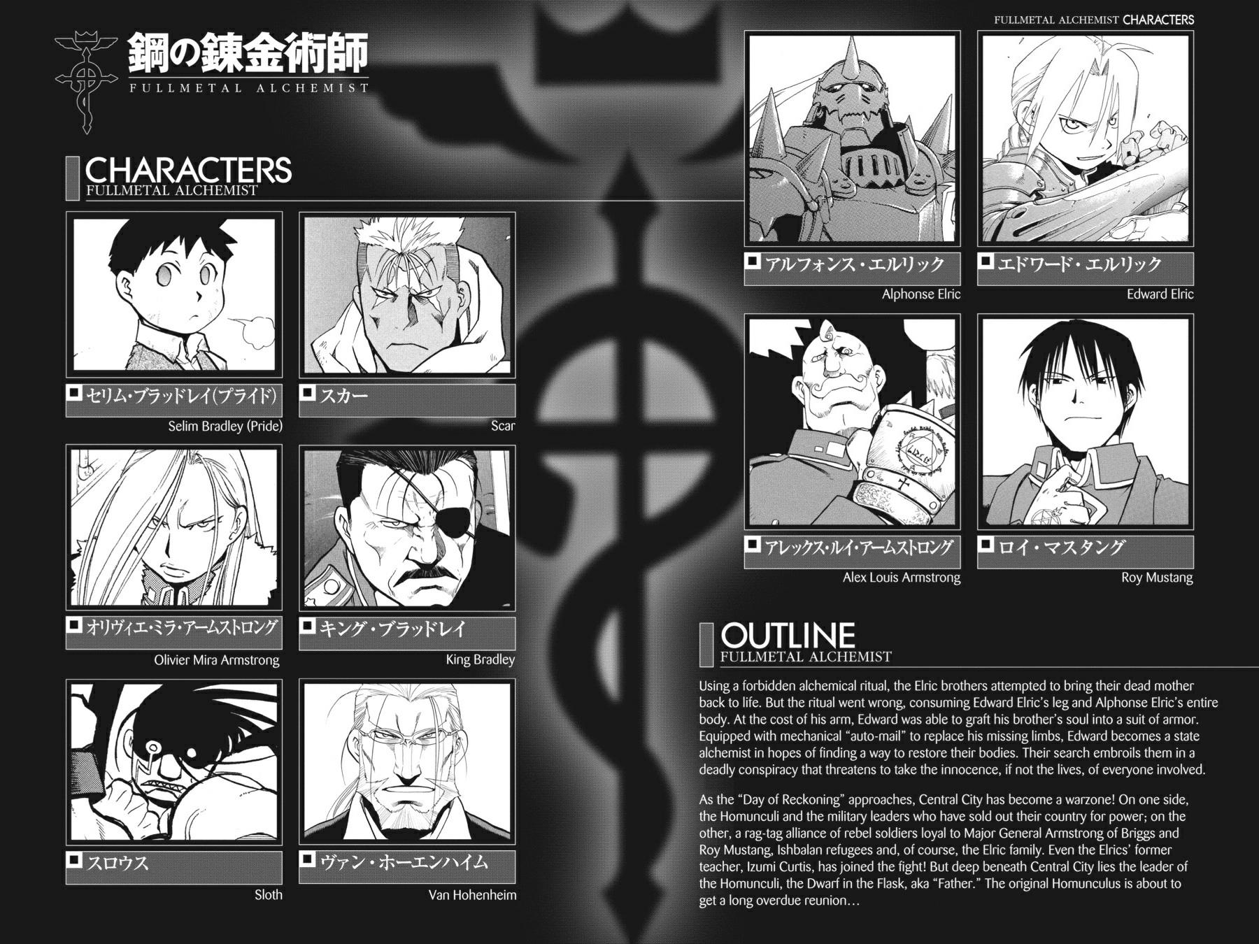 Fullmetal Alchemist Chapter 96 - Page 5