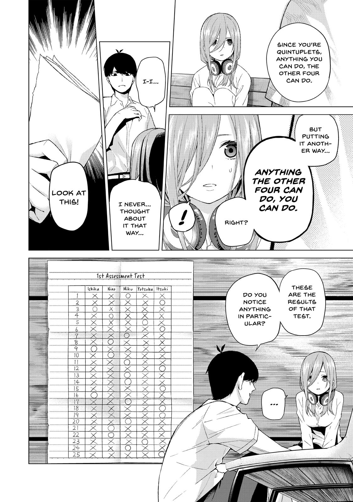 The Quintessential Quintuplets Chapter 4 - Page 20