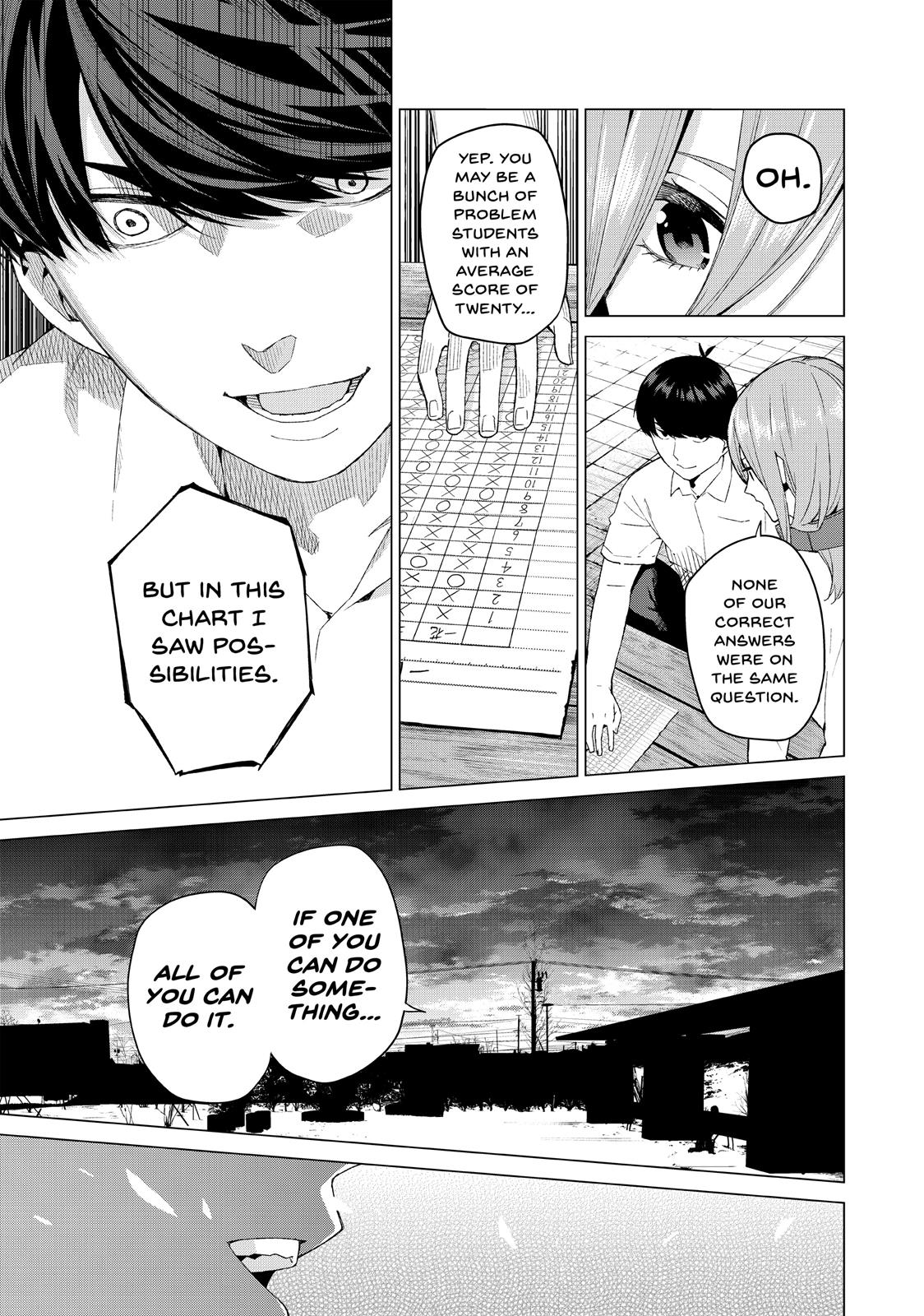 The Quintessential Quintuplets Chapter 4 - Page 21