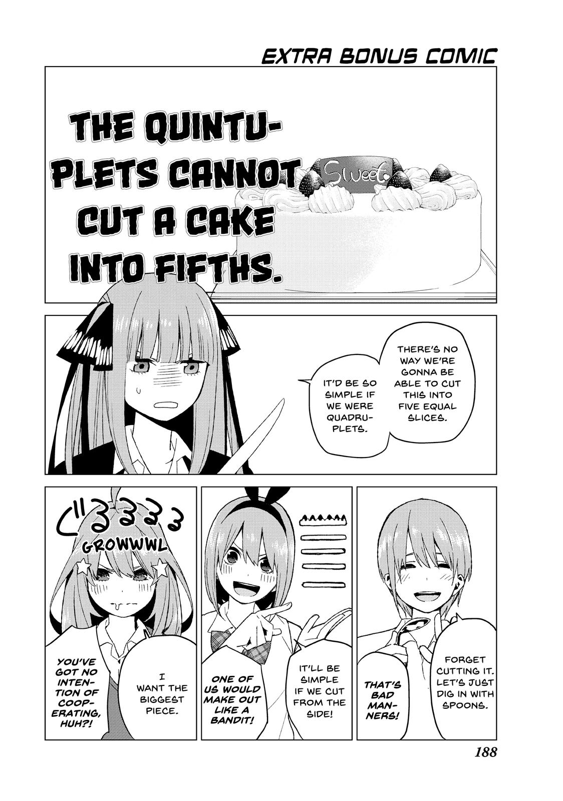 The Quintessential Quintuplets Chapter 5 - Page 28