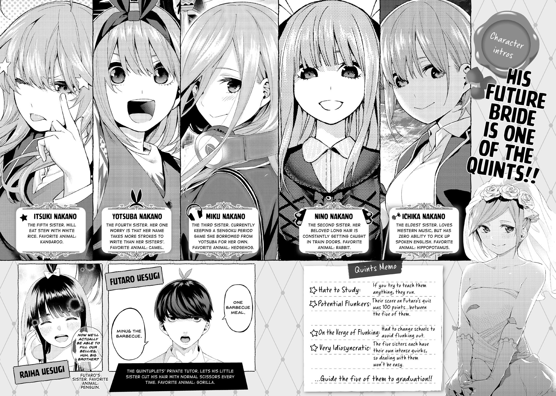 The Quintessential Quintuplets Chapter 24 - Page 3