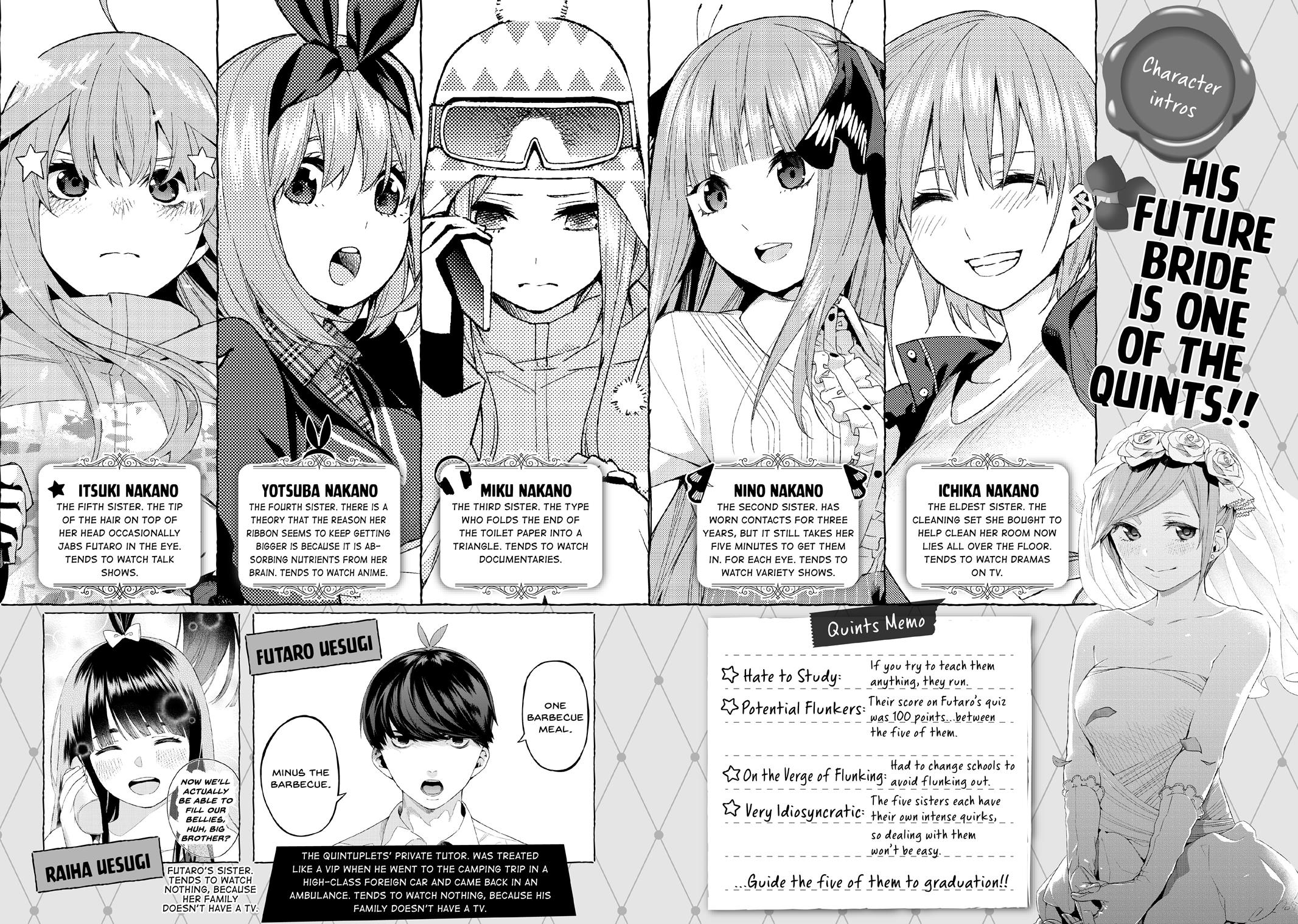 The Quintessential Quintuplets Chapter 33 - Page 3