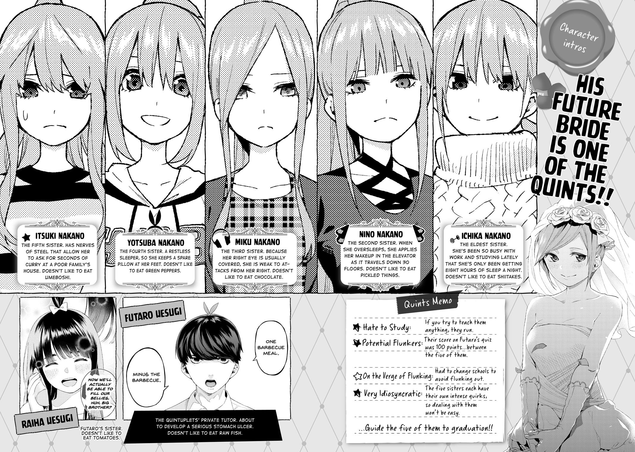 The Quintessential Quintuplets Chapter 42 - Page 3