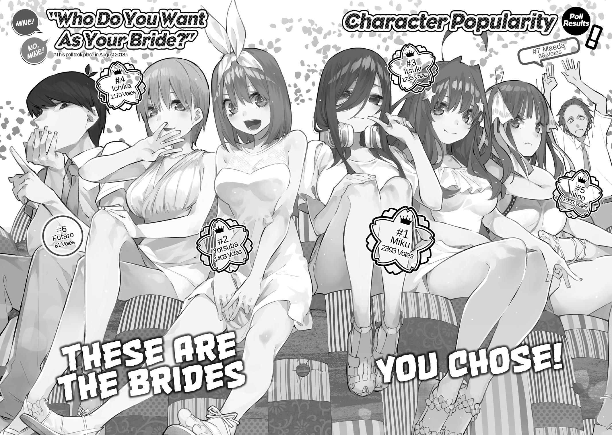 The Quintessential Quintuplets Chapter 51 - Page 4