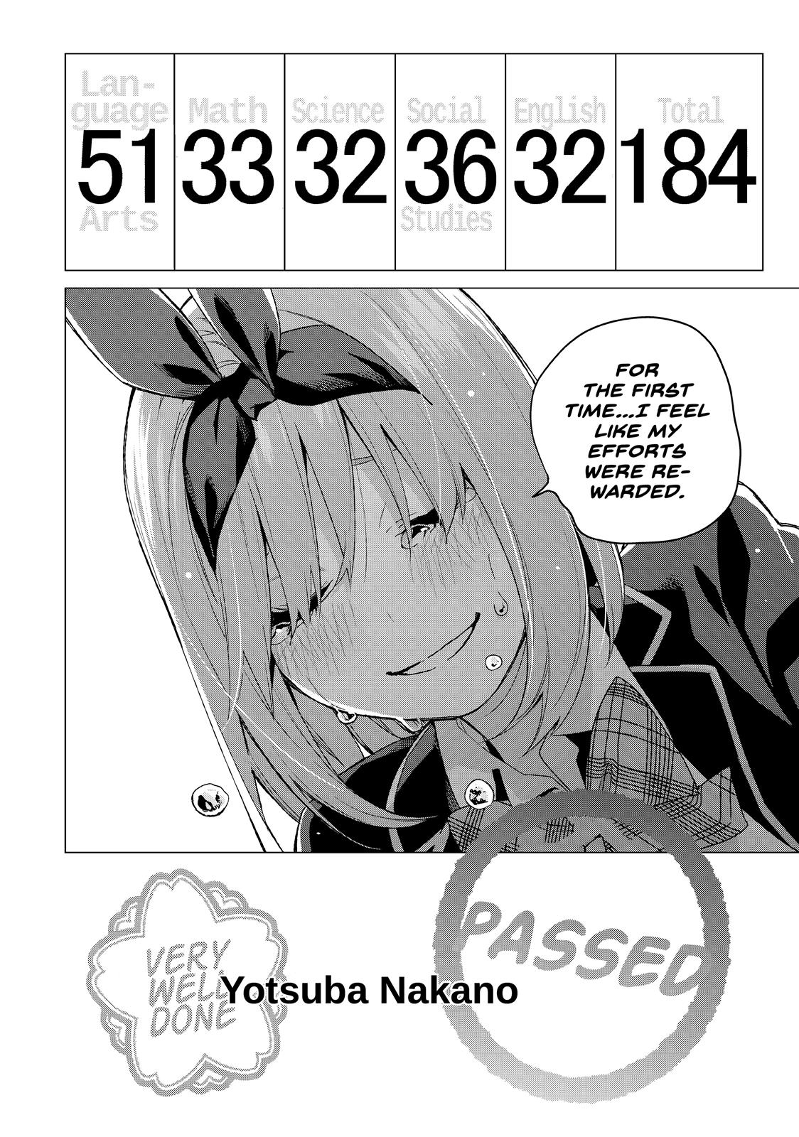 The Quintessential Quintuplets Chapter 56 - Page 20