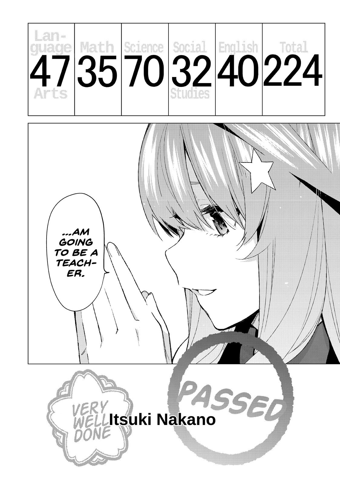 The Quintessential Quintuplets Chapter 57 - Page 20