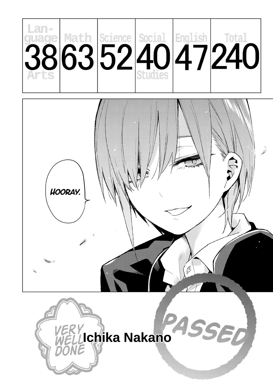 The Quintessential Quintuplets Chapter 58 - Page 20