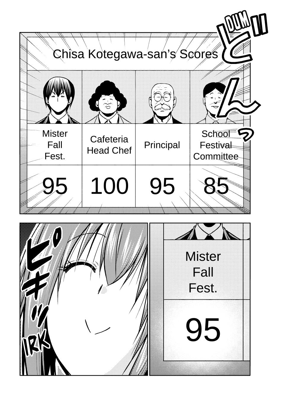 Grand Blue Dreaming Chapter 94 - Page 14