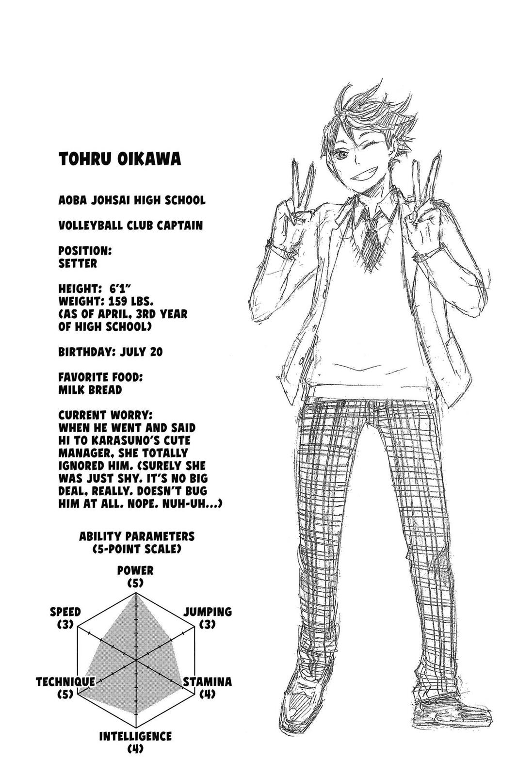 Haikyu!! Chapter 14 - Page 20