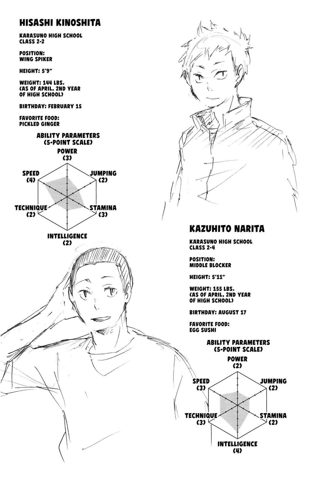 Haikyu!! Chapter 27 - Page 24