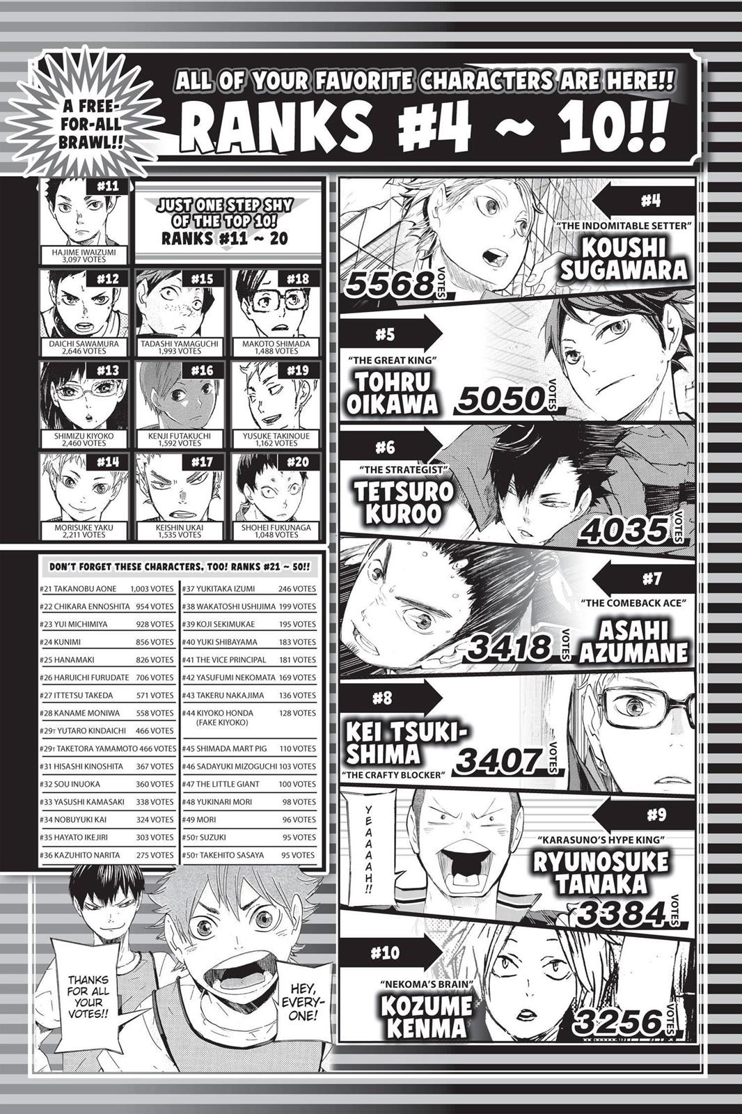 Haikyu!! Chapter 57 - Page 2