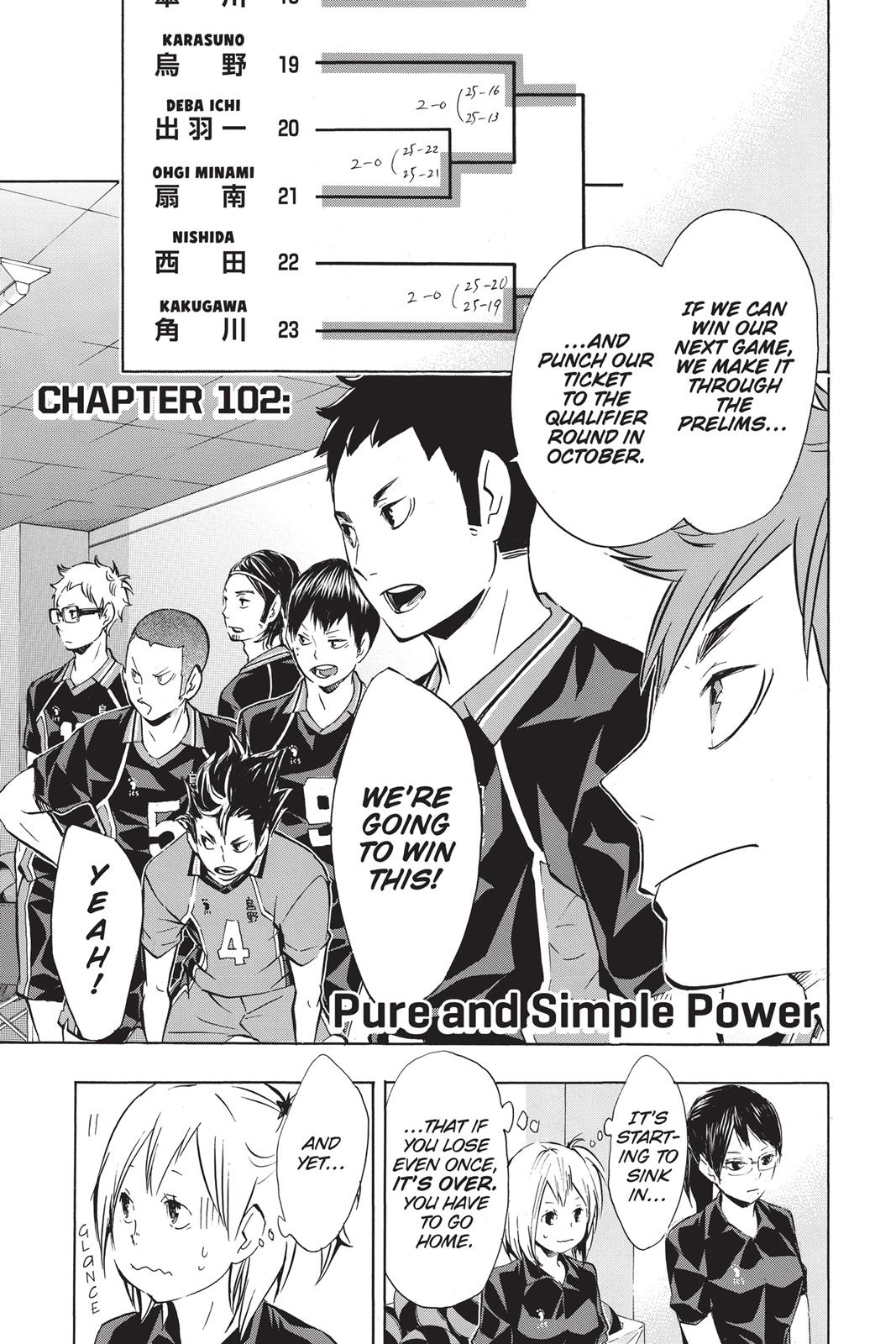 Haikyu!! Chapter 102 - Page 1