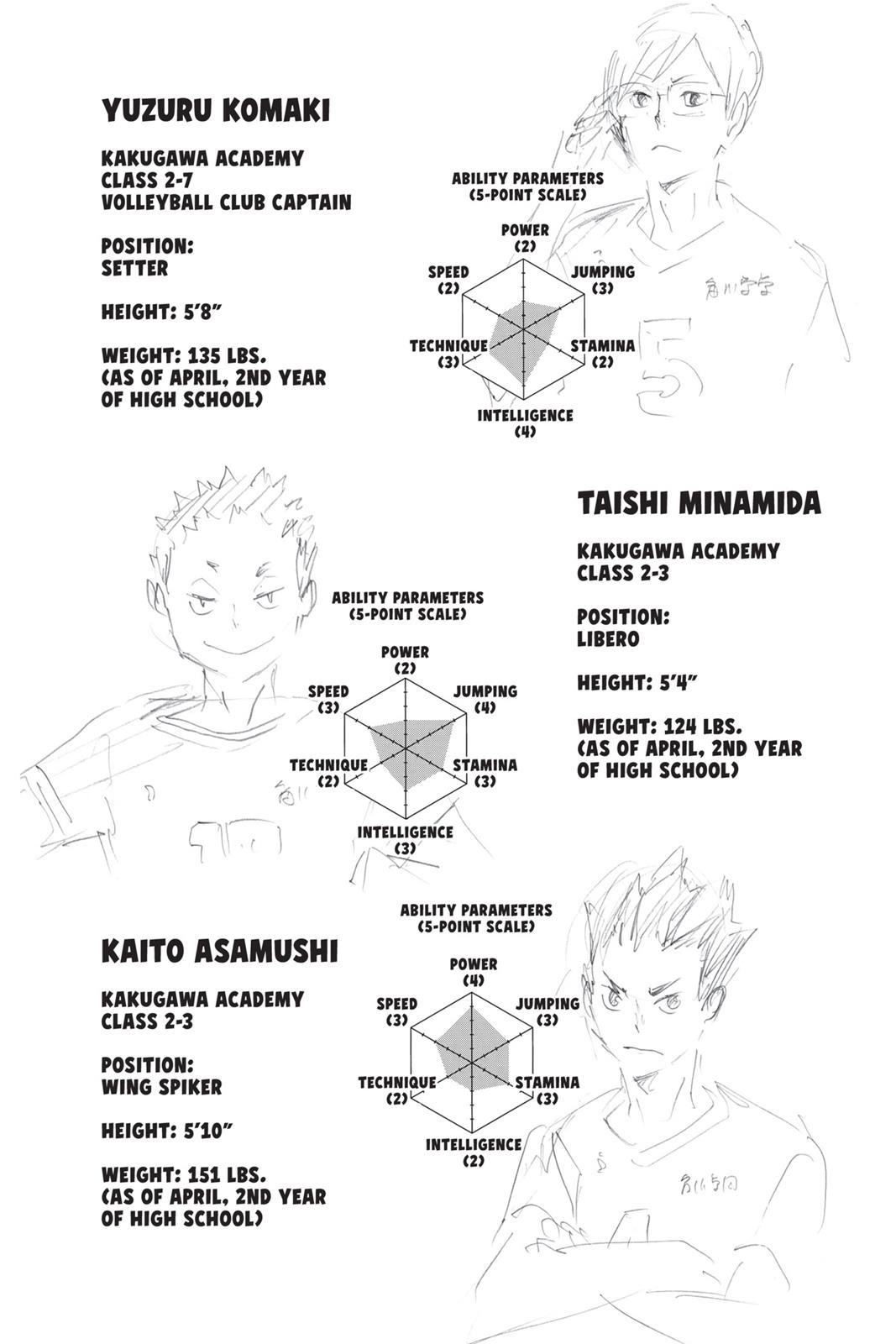 Haikyu!! Chapter 104 - Page 2