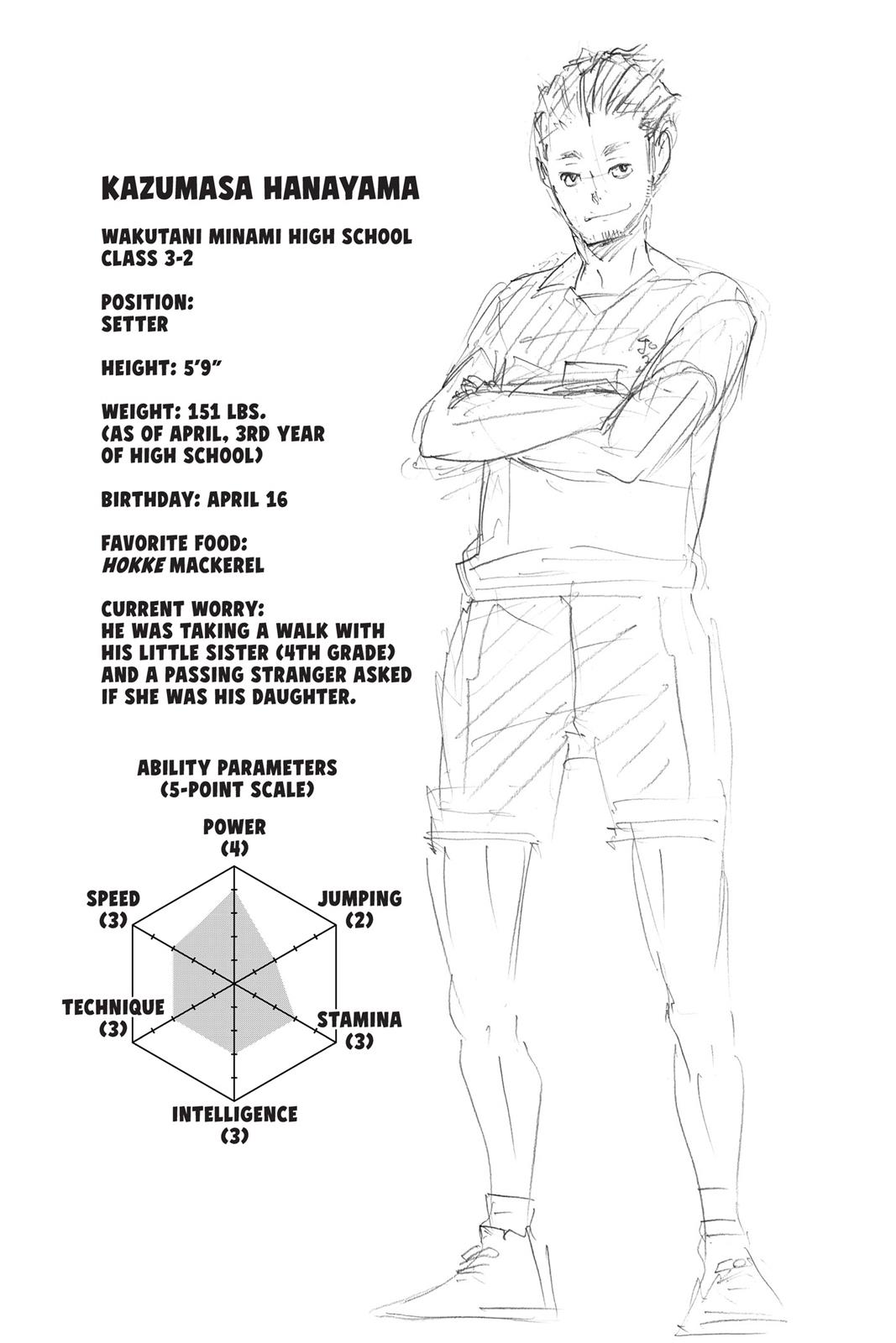 Haikyu!! Chapter 121 - Page 18