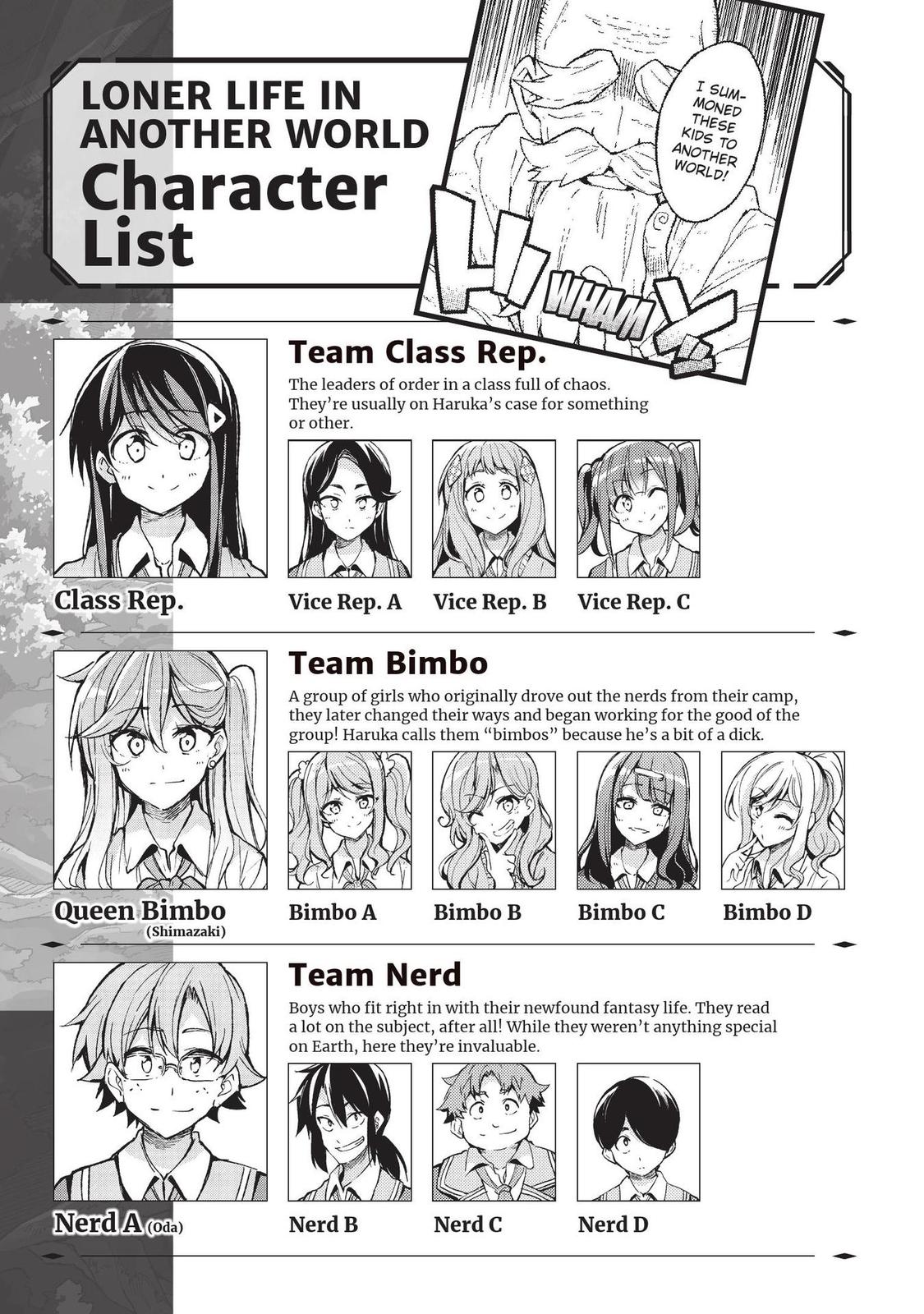Loner Life in Another World Chapter 37 - Page 6