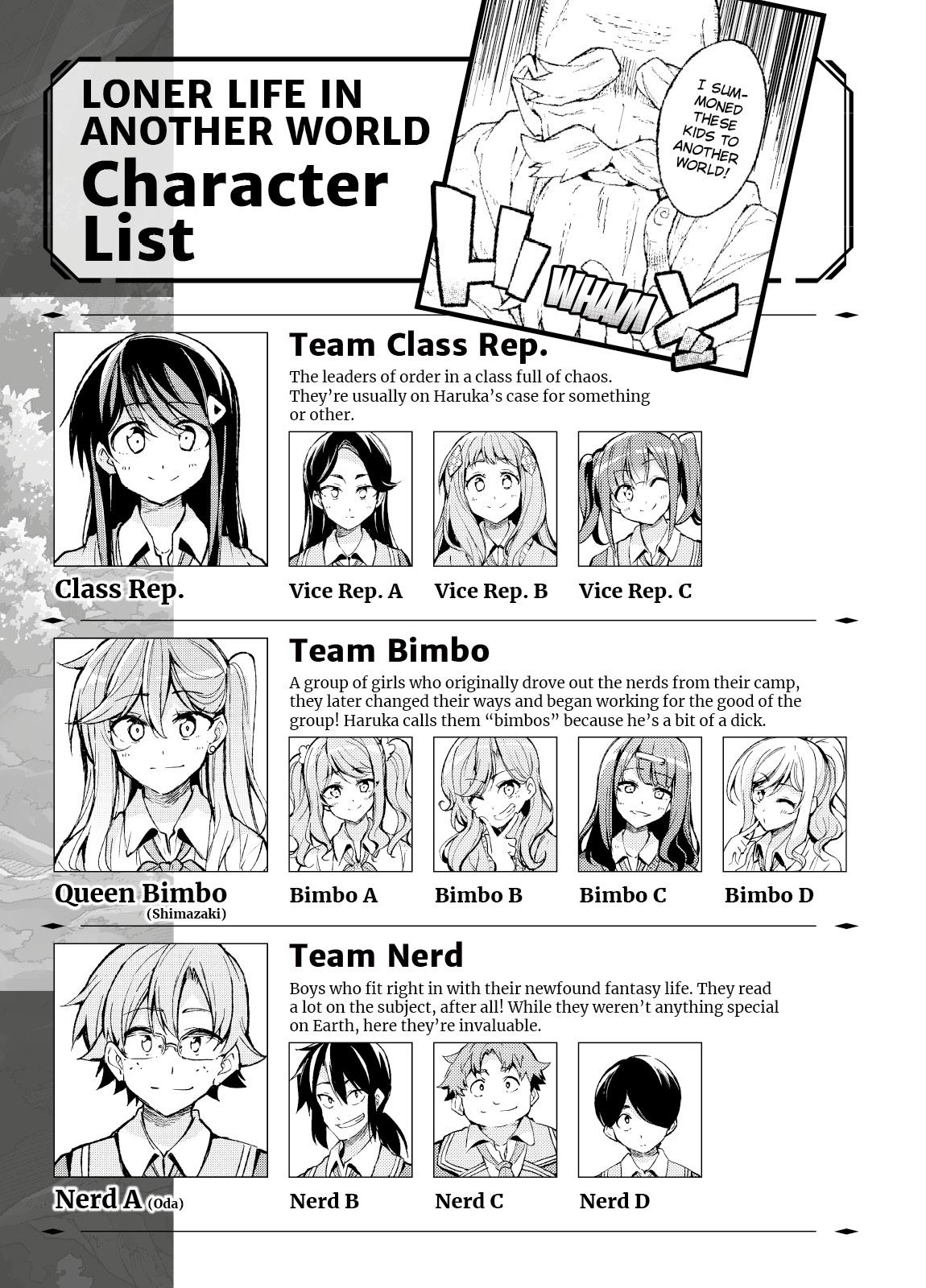Loner Life in Another World Chapter 49 - Page 6