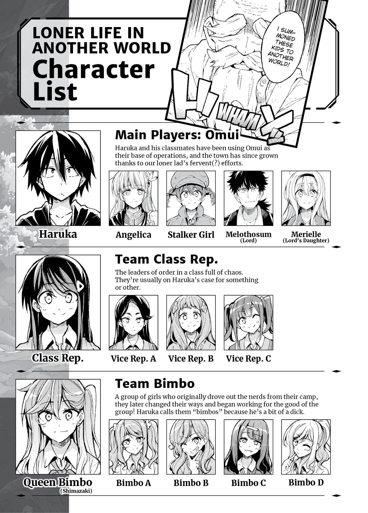 Loner Life in Another World Chapter 97 - Page 6