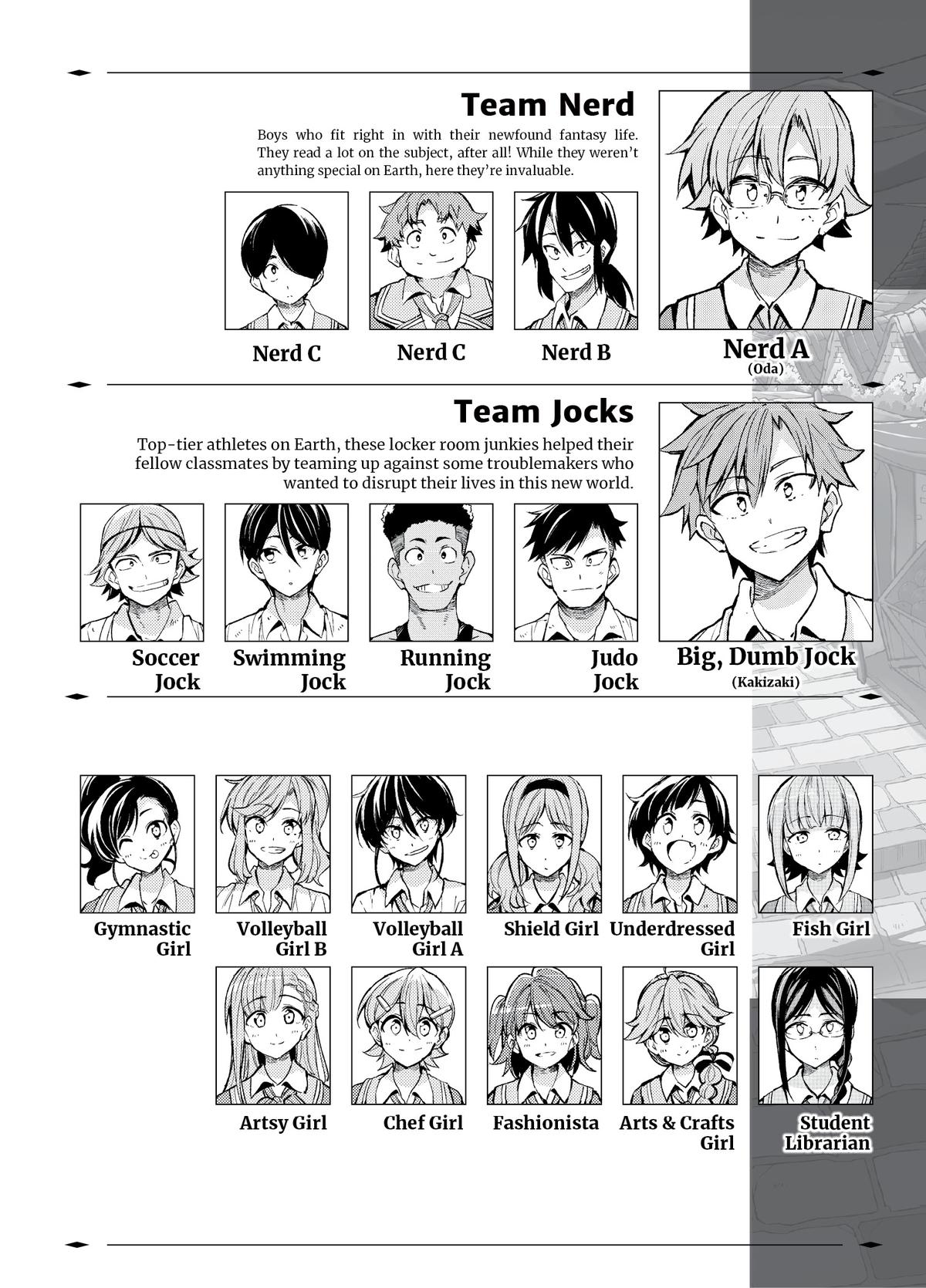 Loner Life in Another World Chapter 97 - Page 7