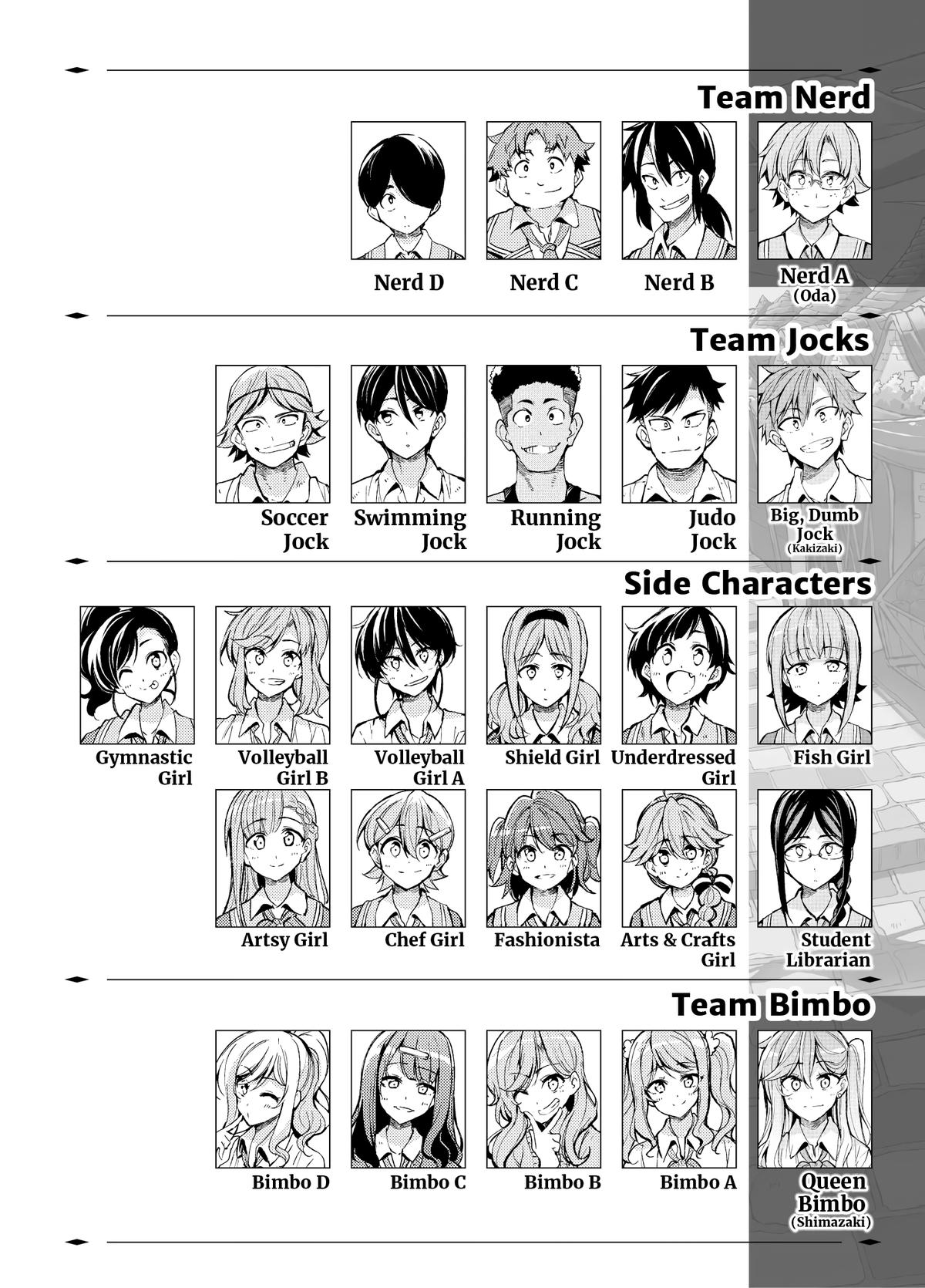 Loner Life in Another World Chapter 129 - Page 6