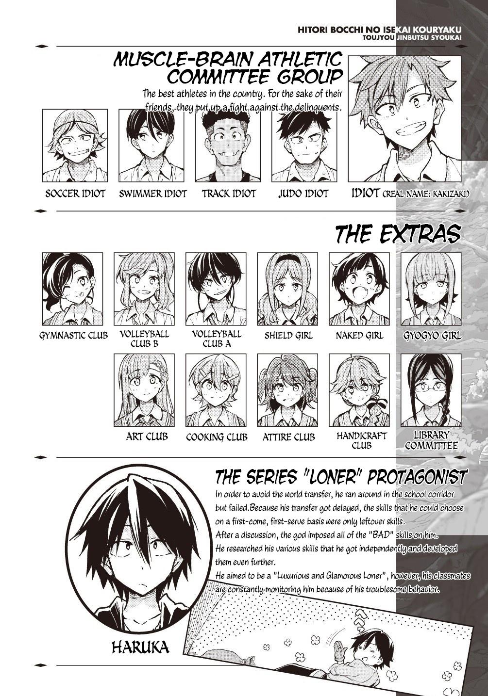 Loner Life in Another World Chapter 140 - Page 2