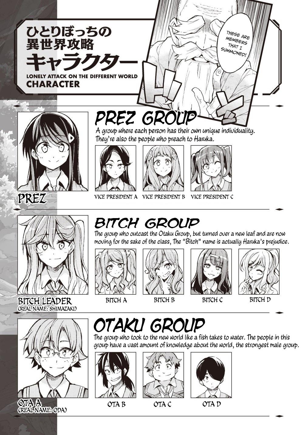 Loner Life in Another World Chapter 144 - Page 2