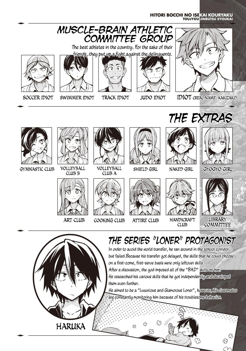 Loner Life in Another World Chapter 145 - Page 3