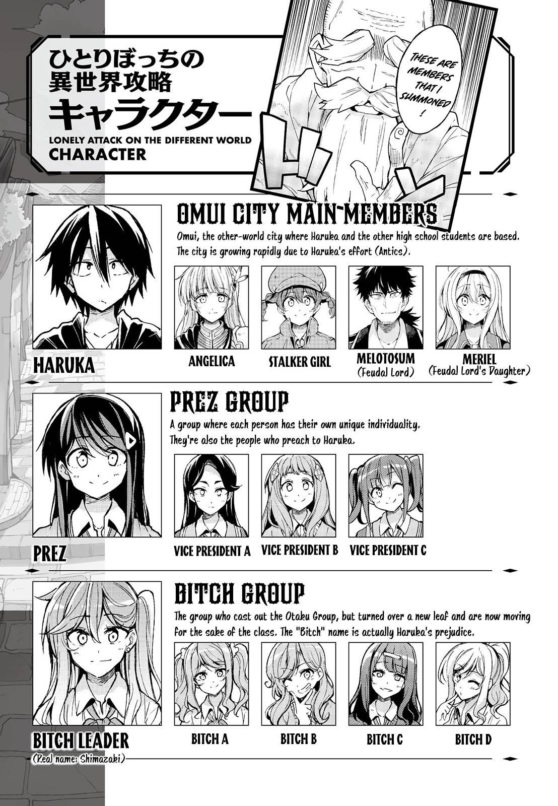 Loner Life in Another World Chapter 156 - Page 2