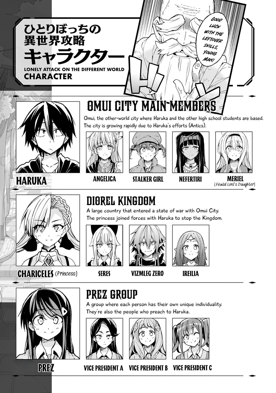 Loner Life in Another World Chapter 231 - Page 2