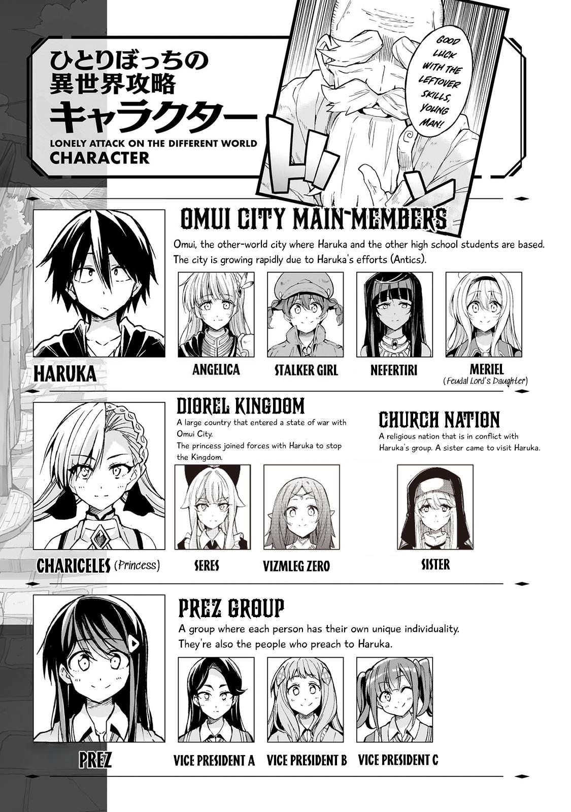 Loner Life in Another World Chapter 239 - Page 2