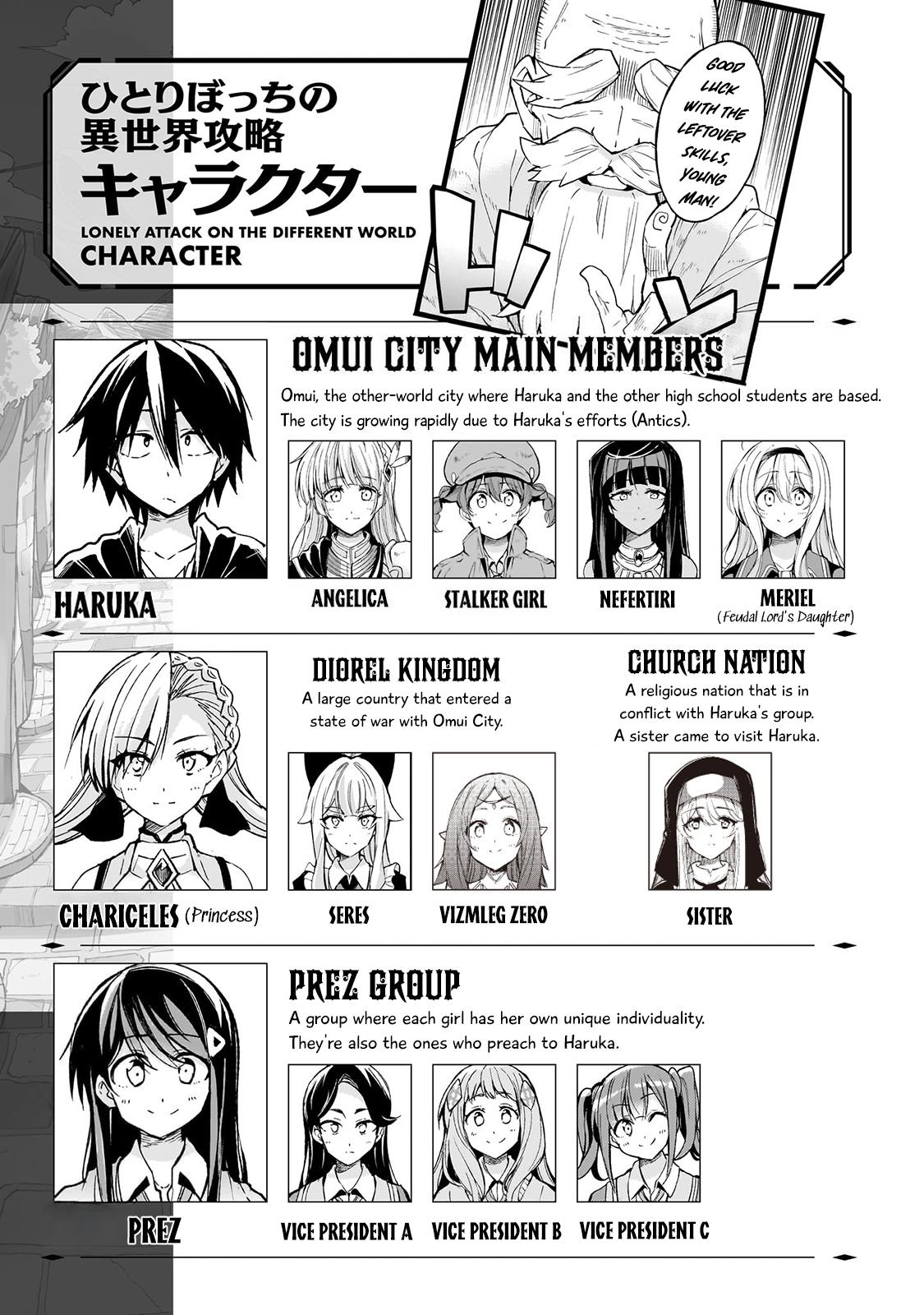 Loner Life in Another World Chapter 261 - Page 2