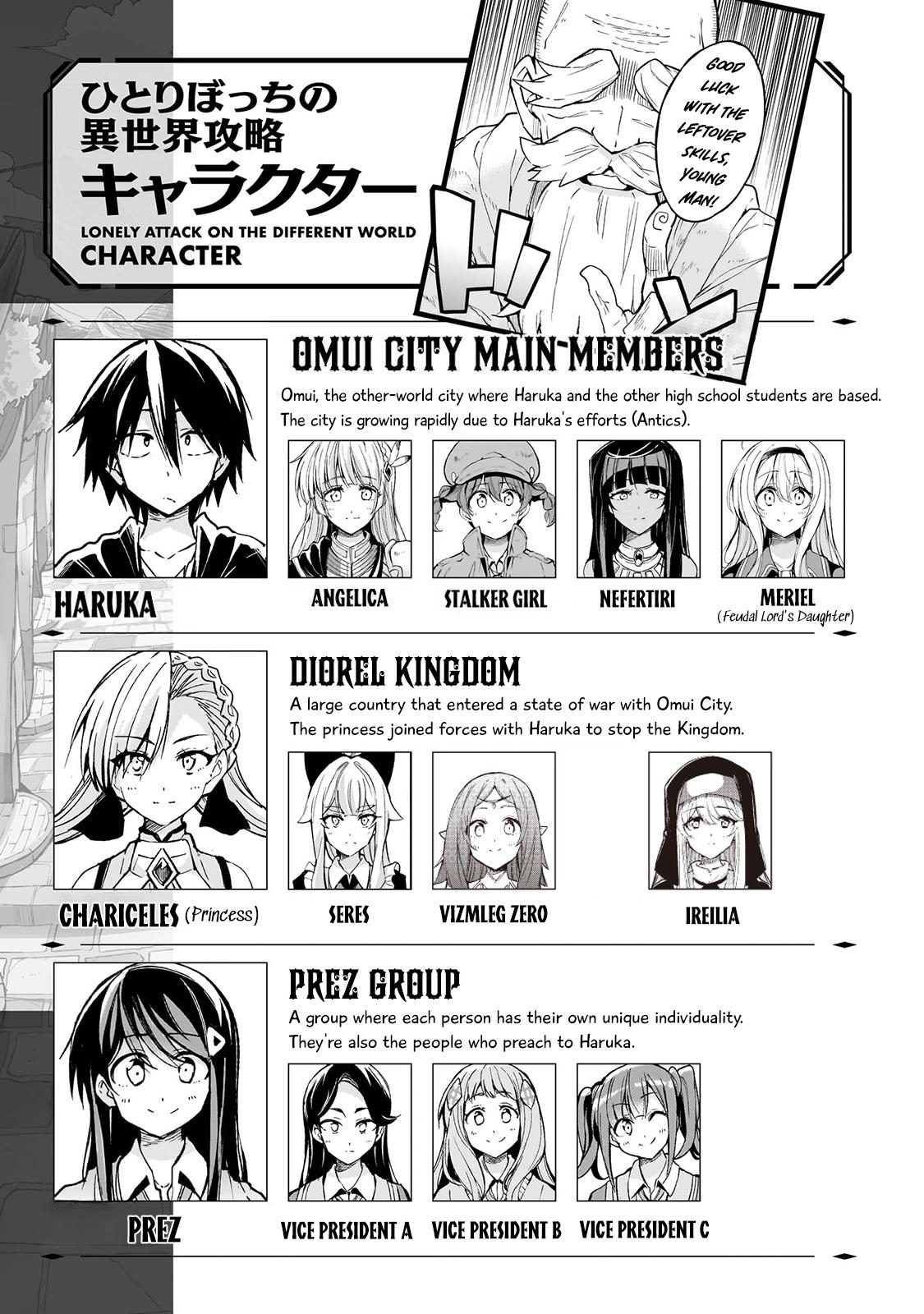 Loner Life in Another World Chapter 272 - Page 2