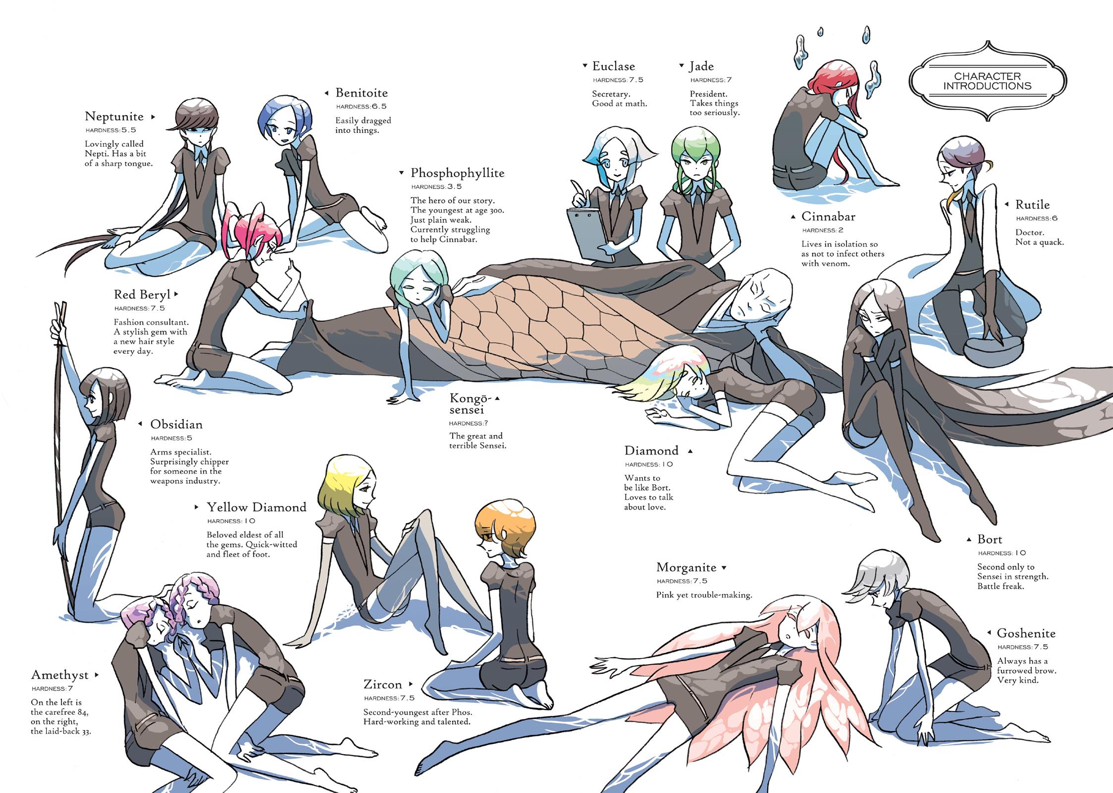 Land of the Lustrous Chapter 7 - Page 3