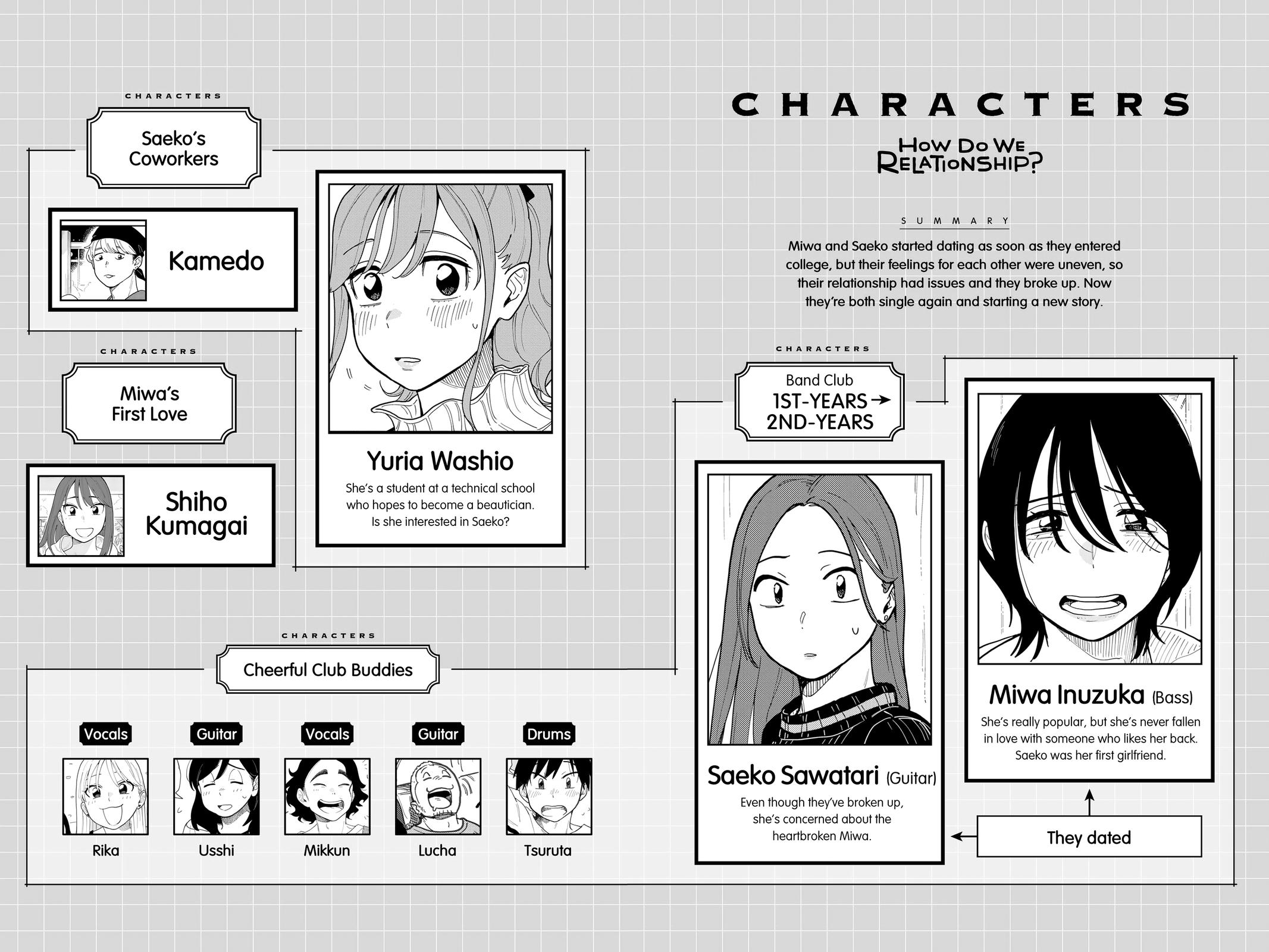 How Do We Relationship Chapter 46 - Page 3