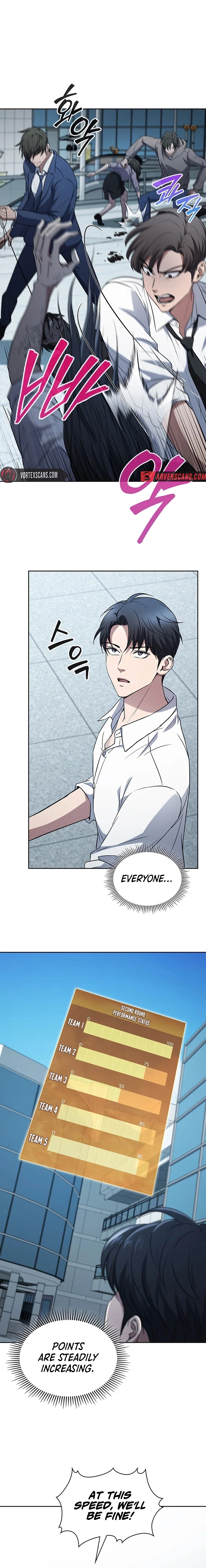 How to Survive Restructuring Chapter 16 - Page 8