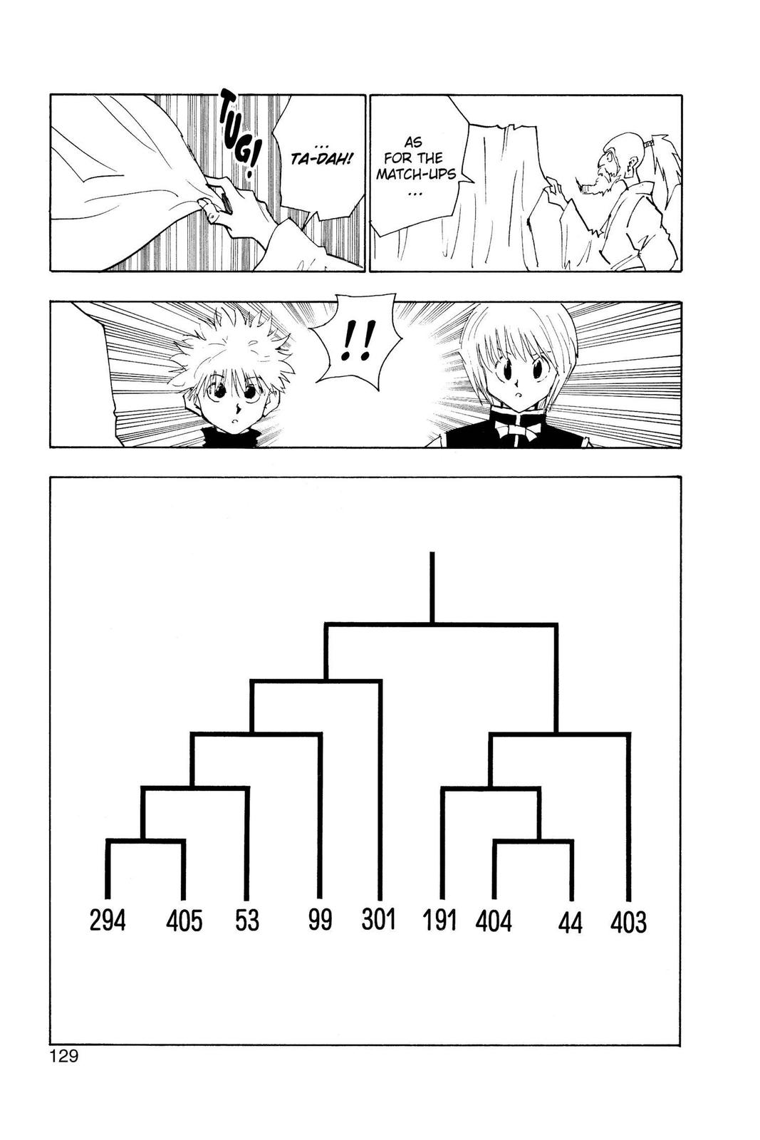 Hunter x Hunter Chapter 33 - Page 3