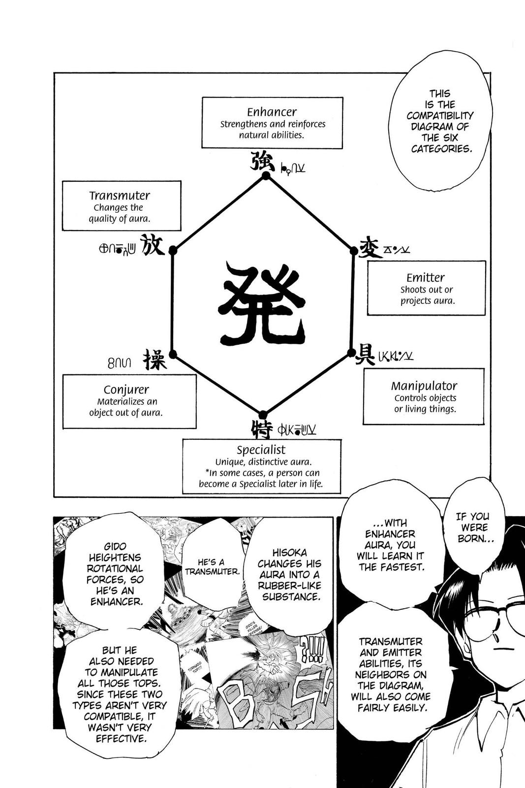 Hunter x Hunter Chapter 60 - Page 4